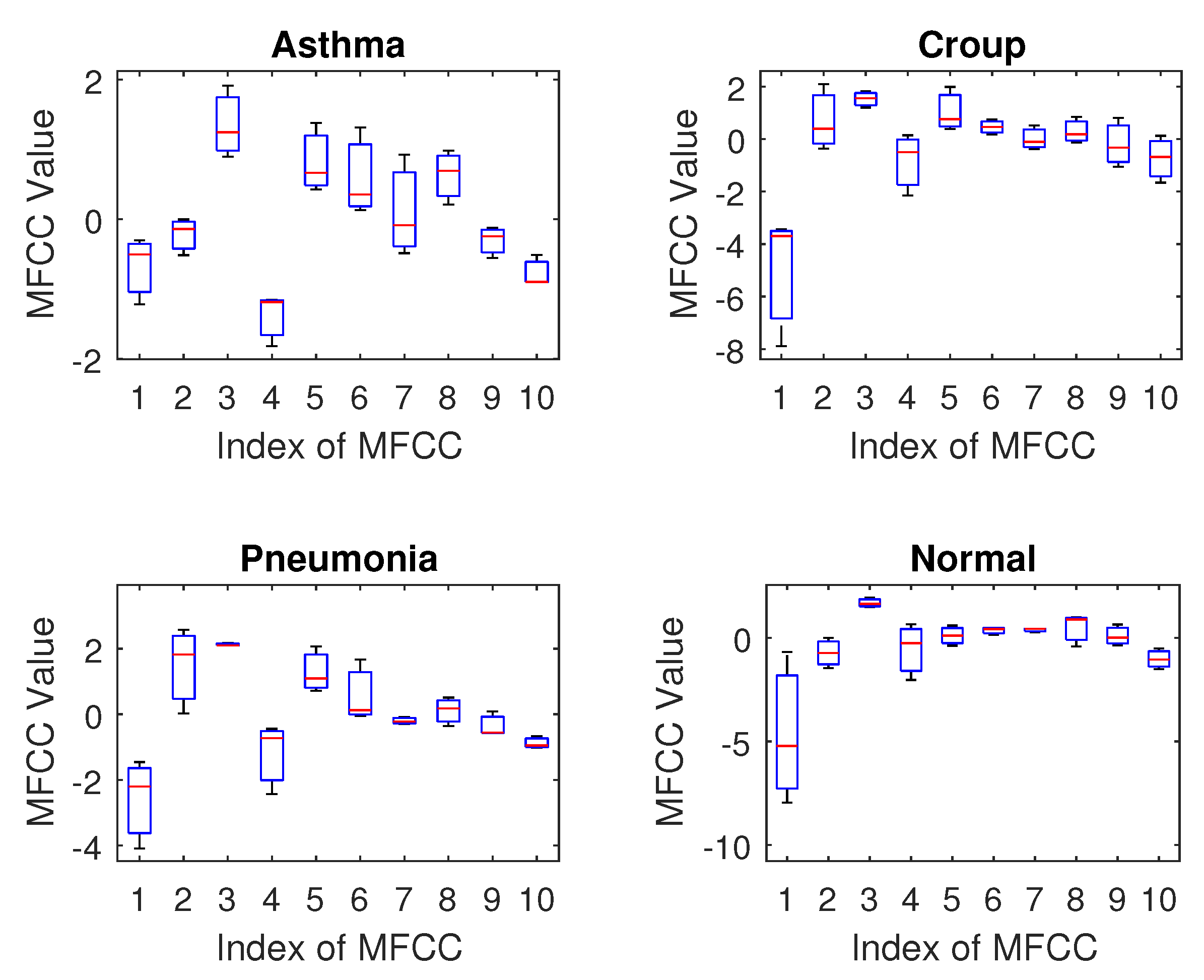 Applsci 15 07145 g007