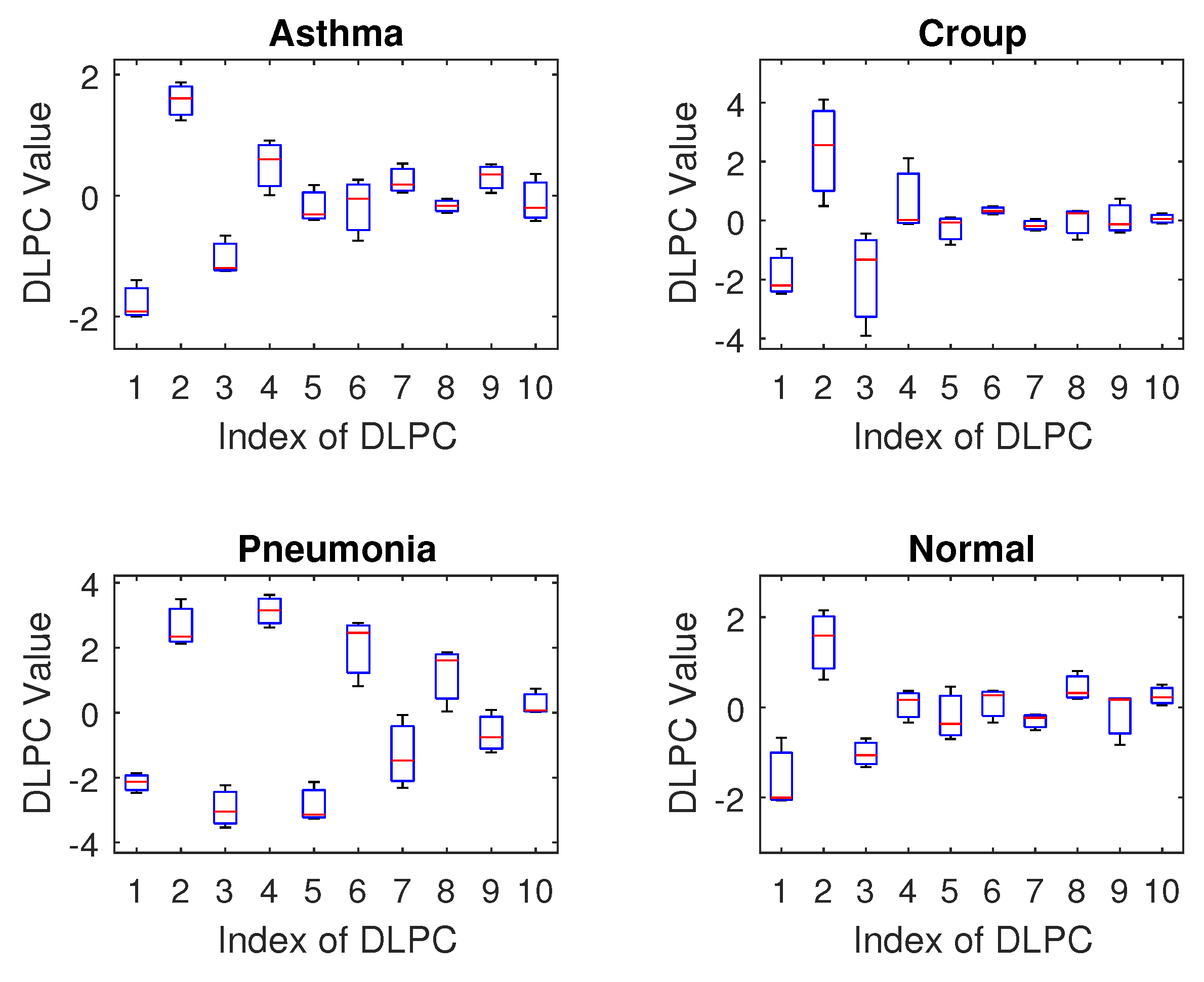 Applsci 15 07145 g008