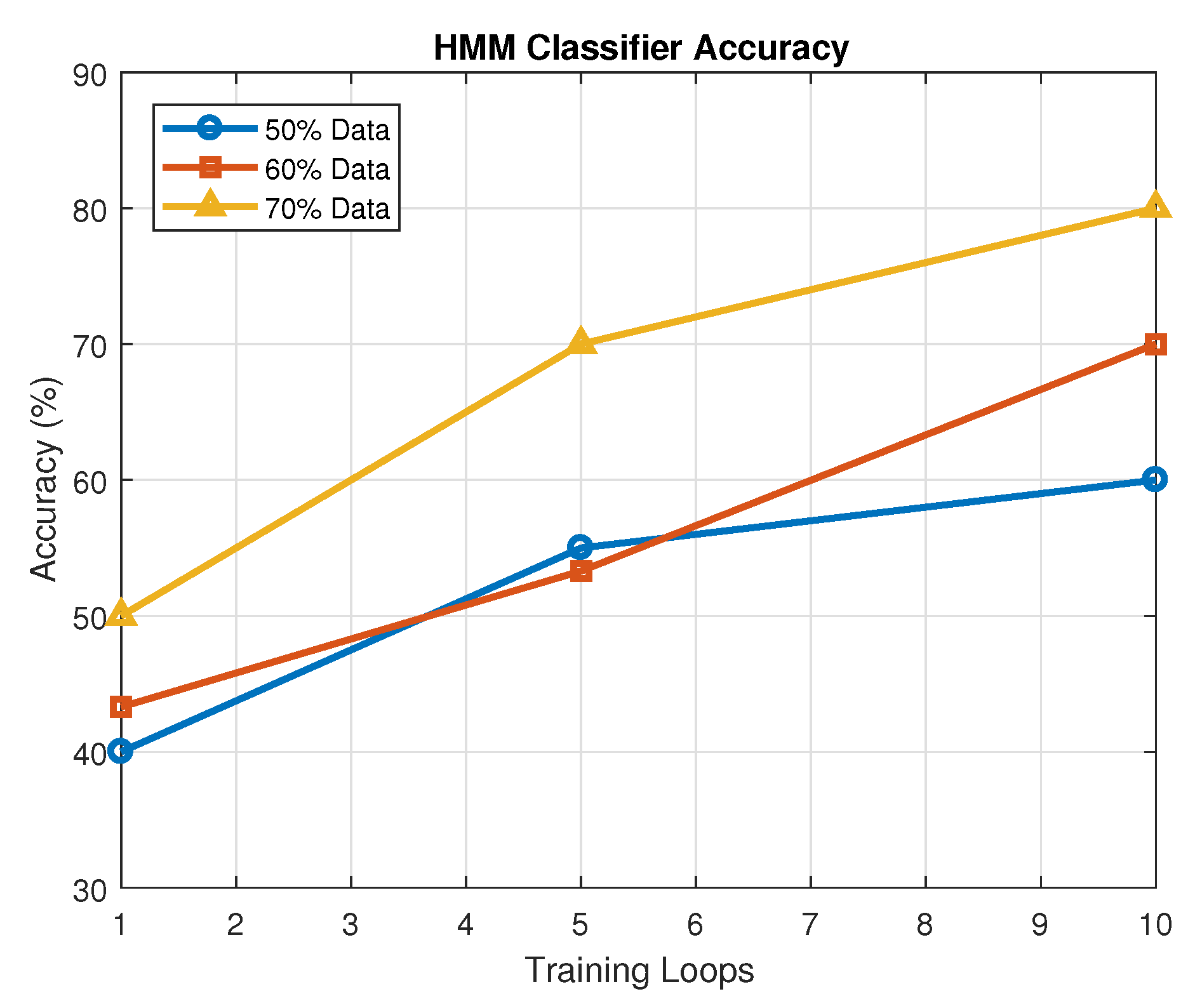 Applsci 15 07145 g009