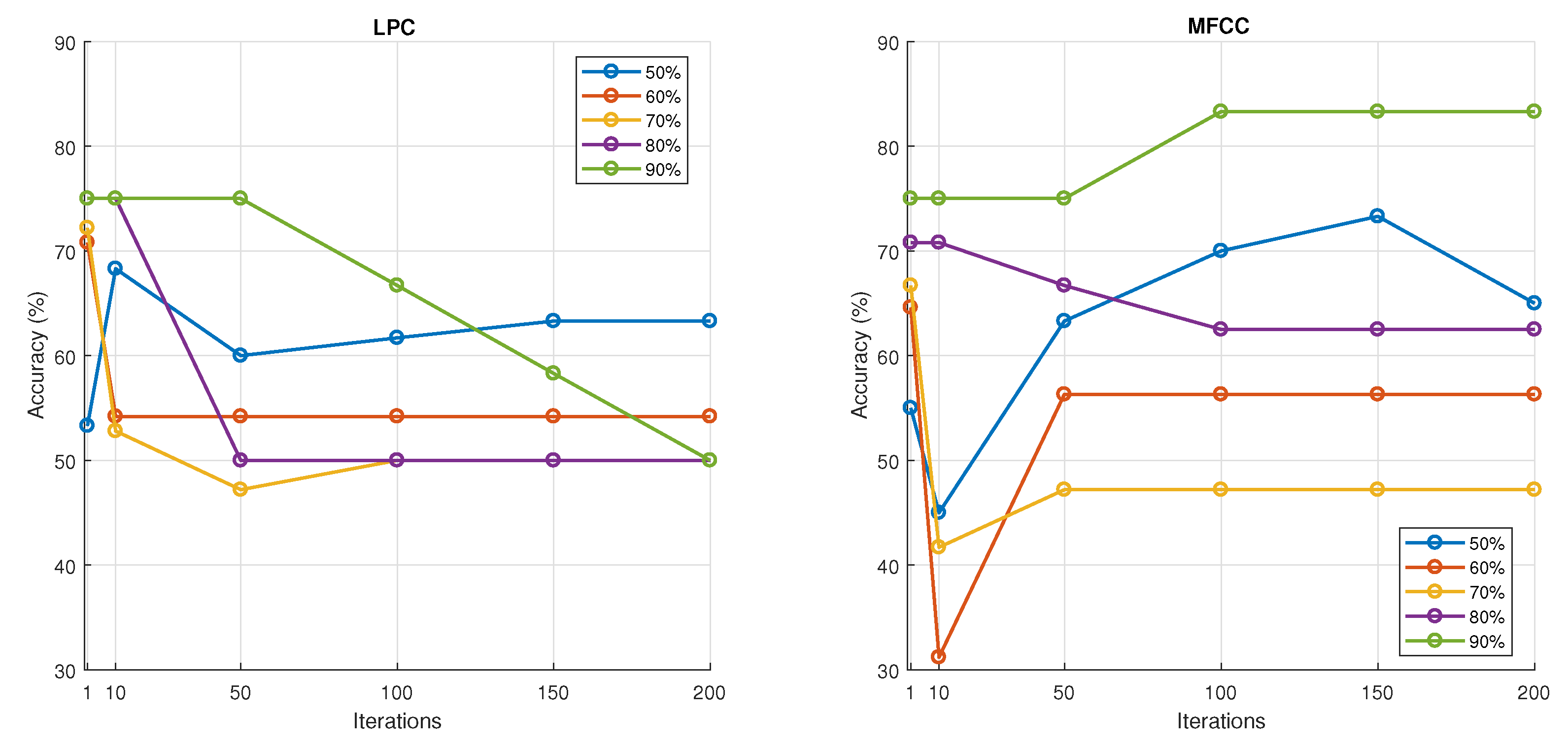 Applsci 15 07145 g010