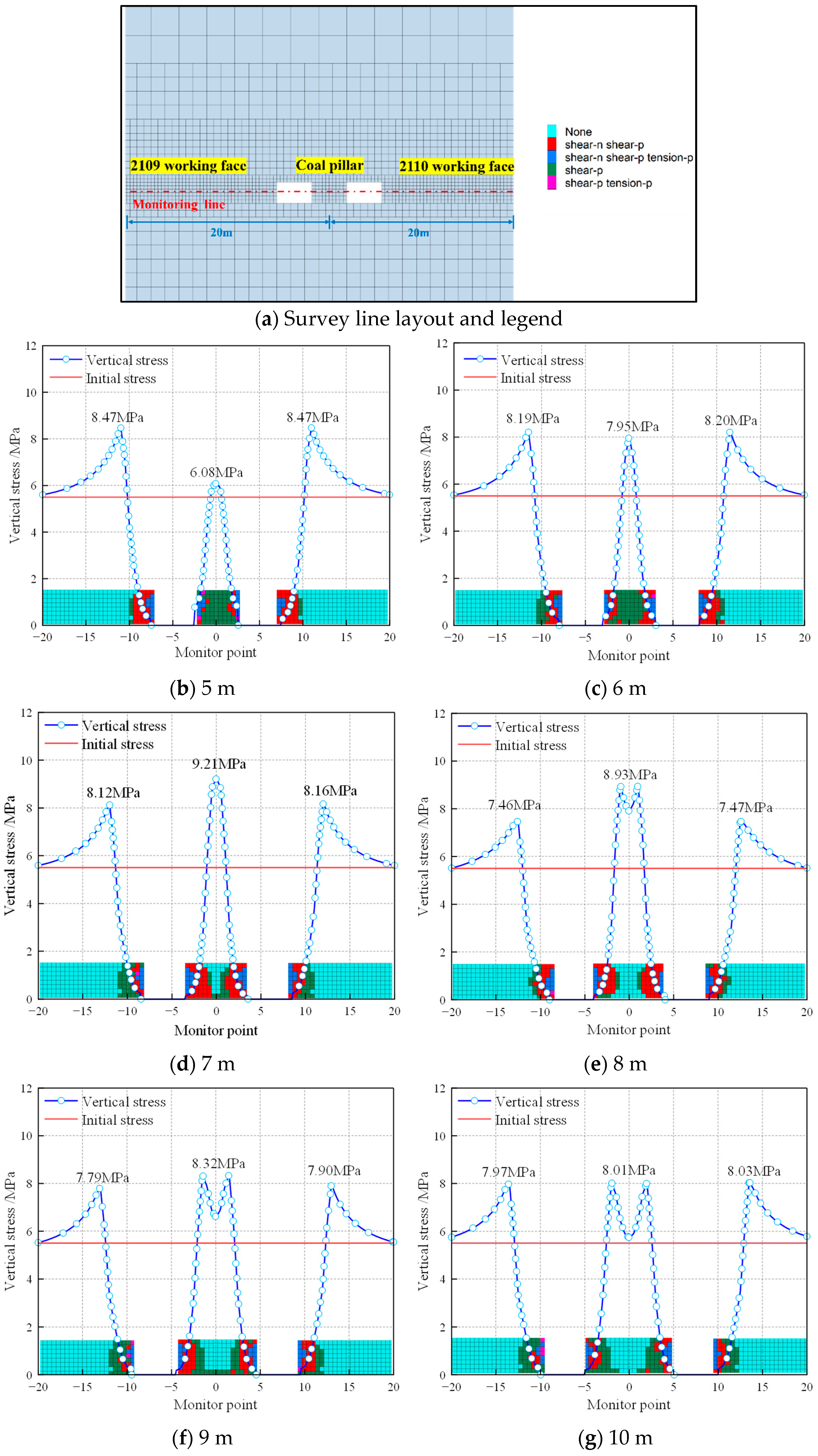 Applsci 15 07148 g007