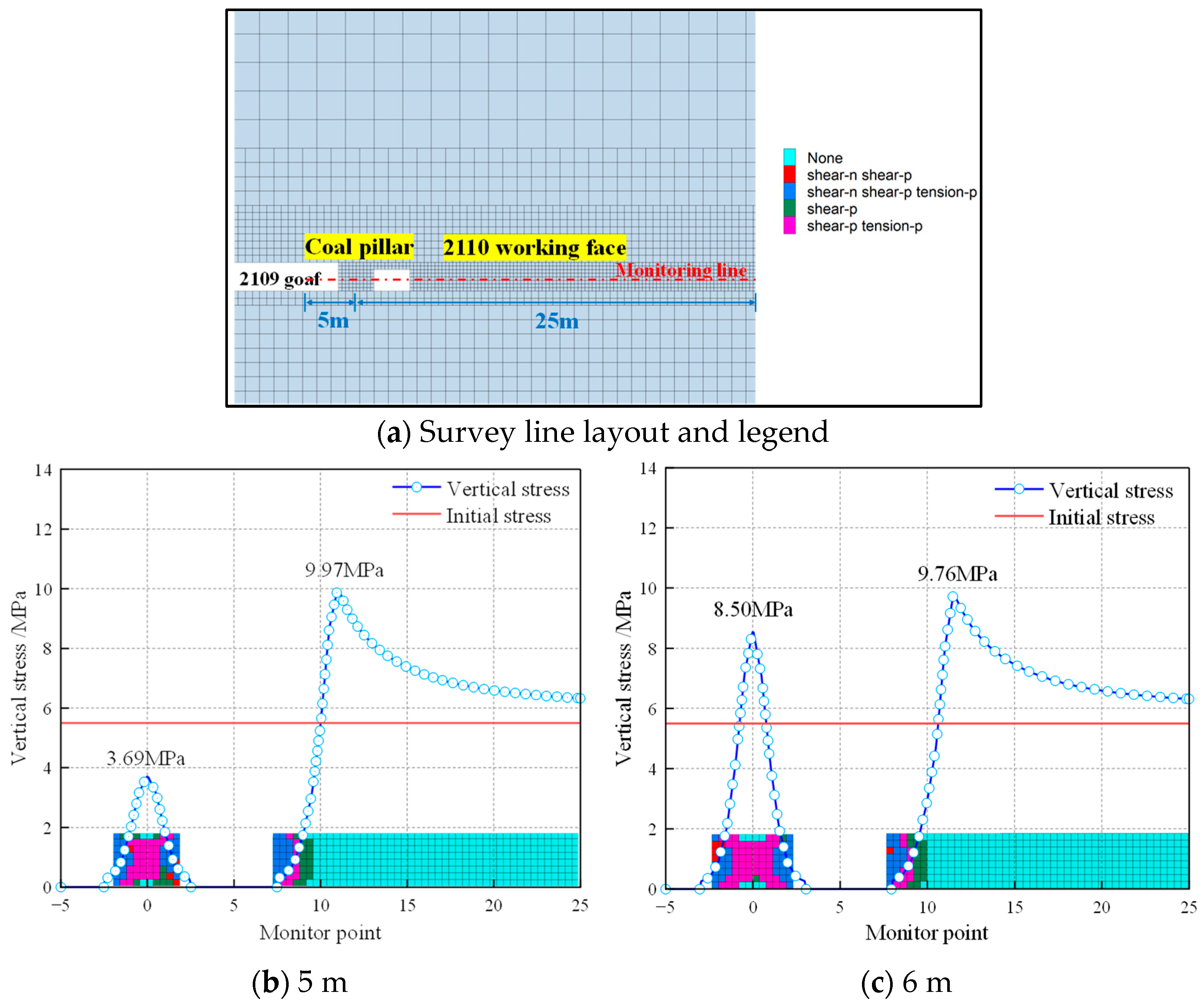 Applsci 15 07148 g008a