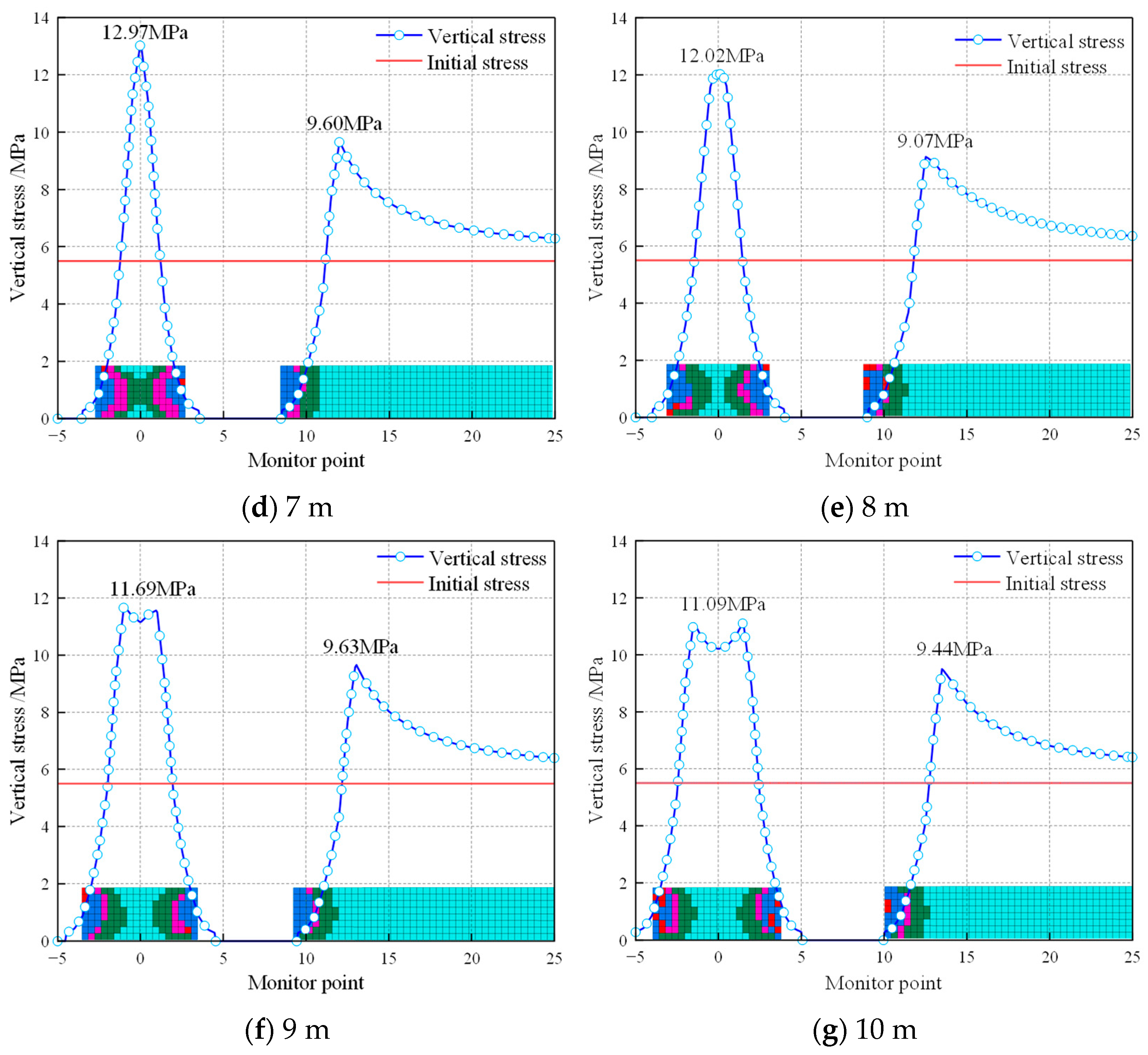 Applsci 15 07148 g008b