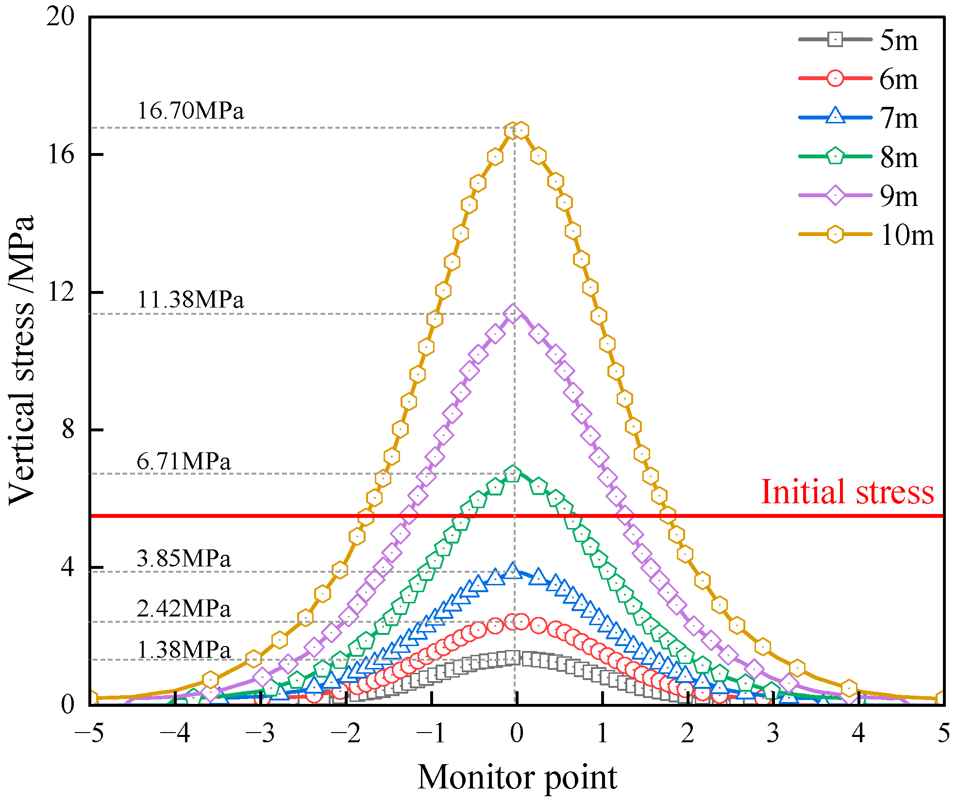 Applsci 15 07148 g009