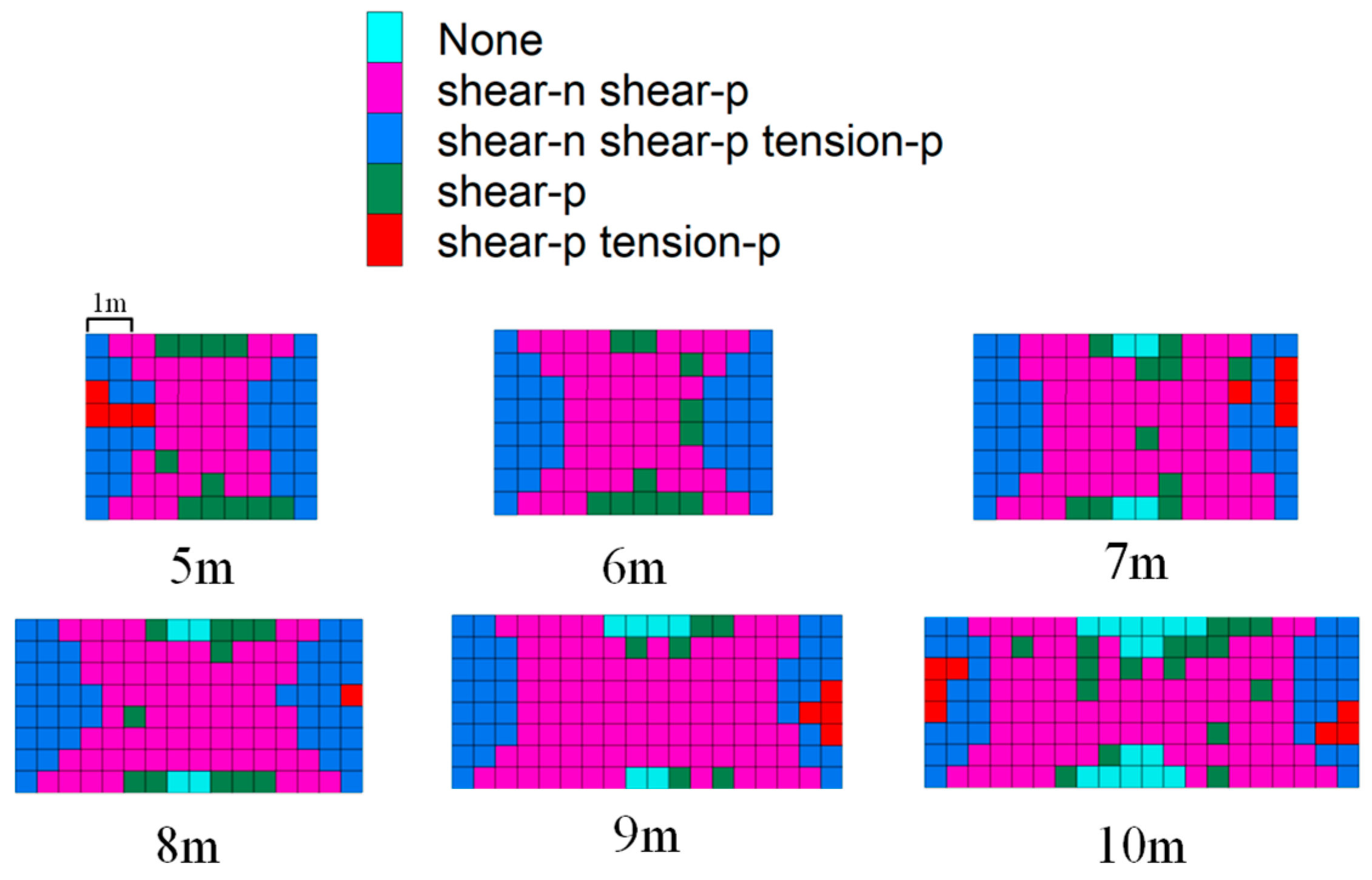 Applsci 15 07148 g010