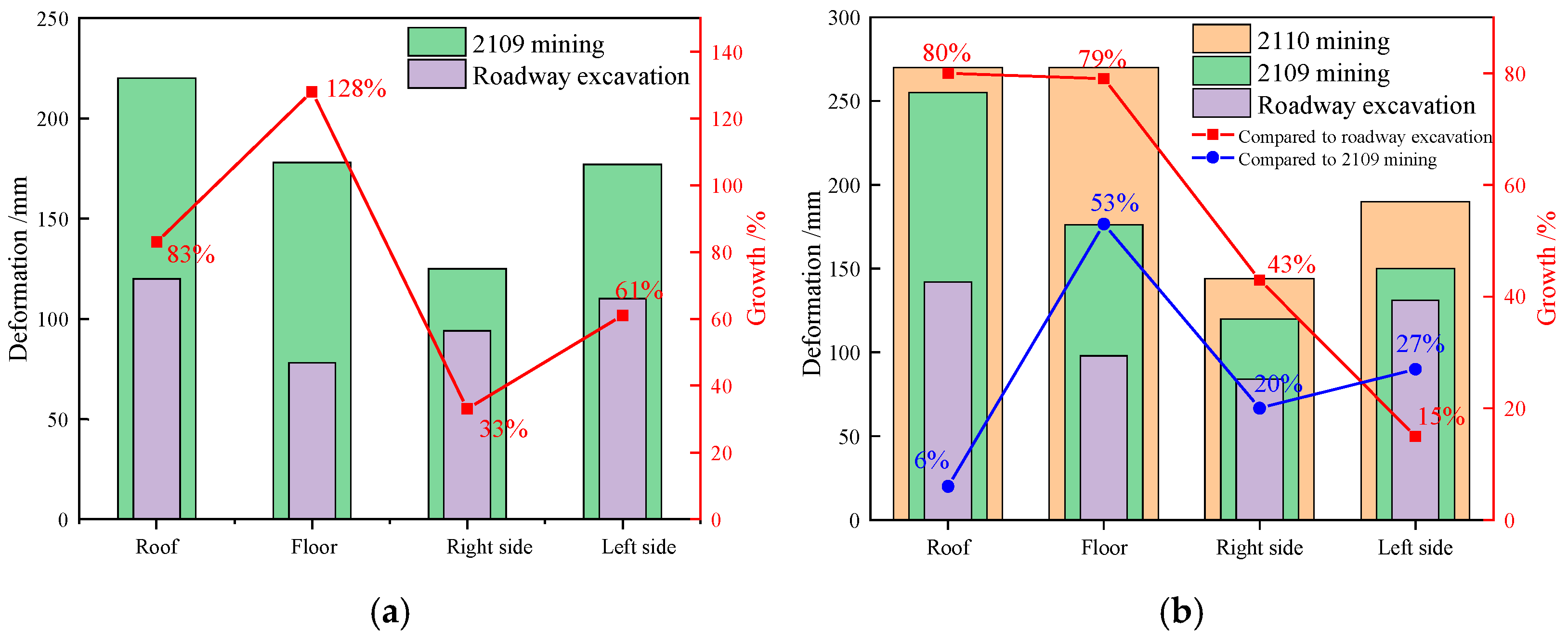 Applsci 15 07148 g014