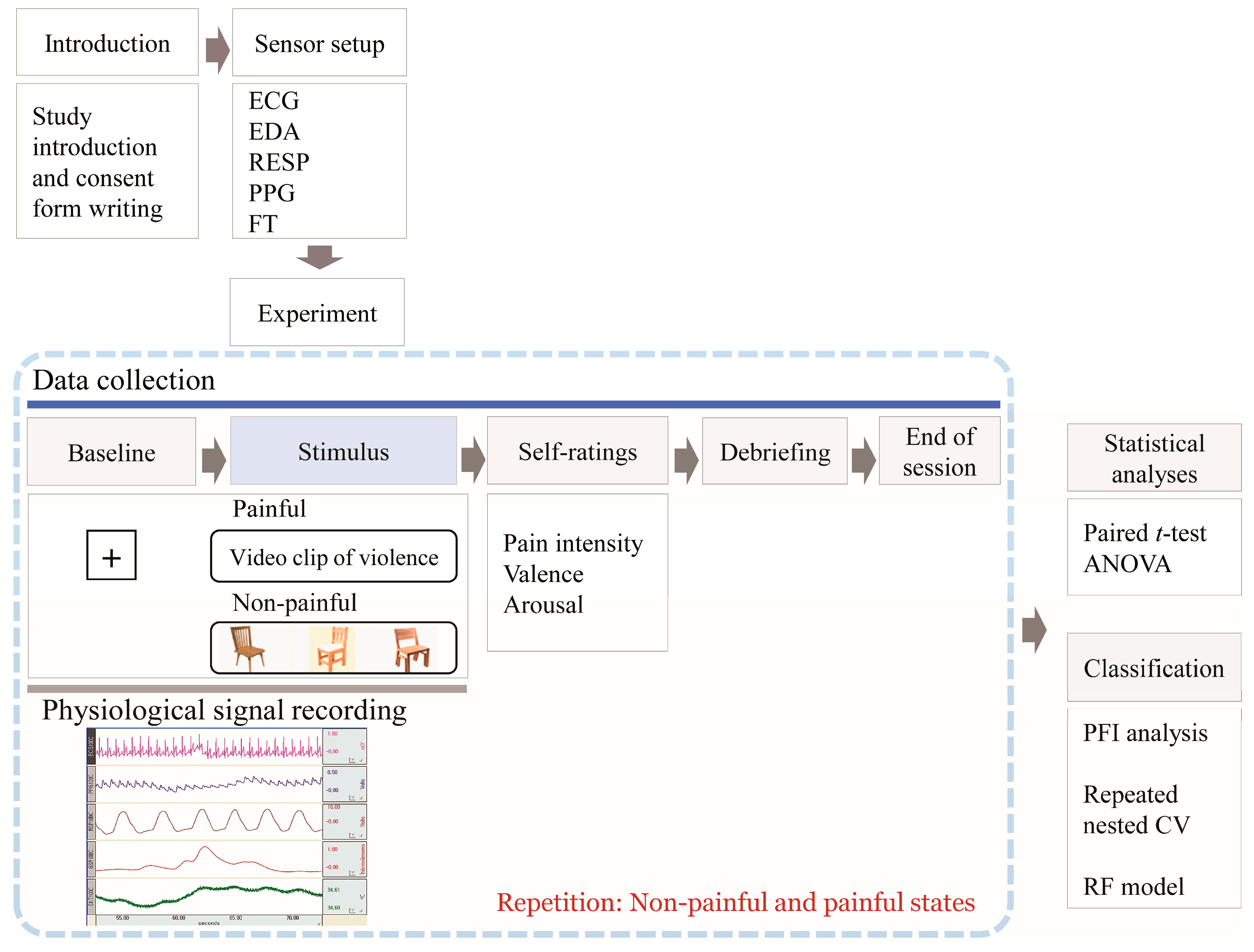 Applsci 15 07149 g001
