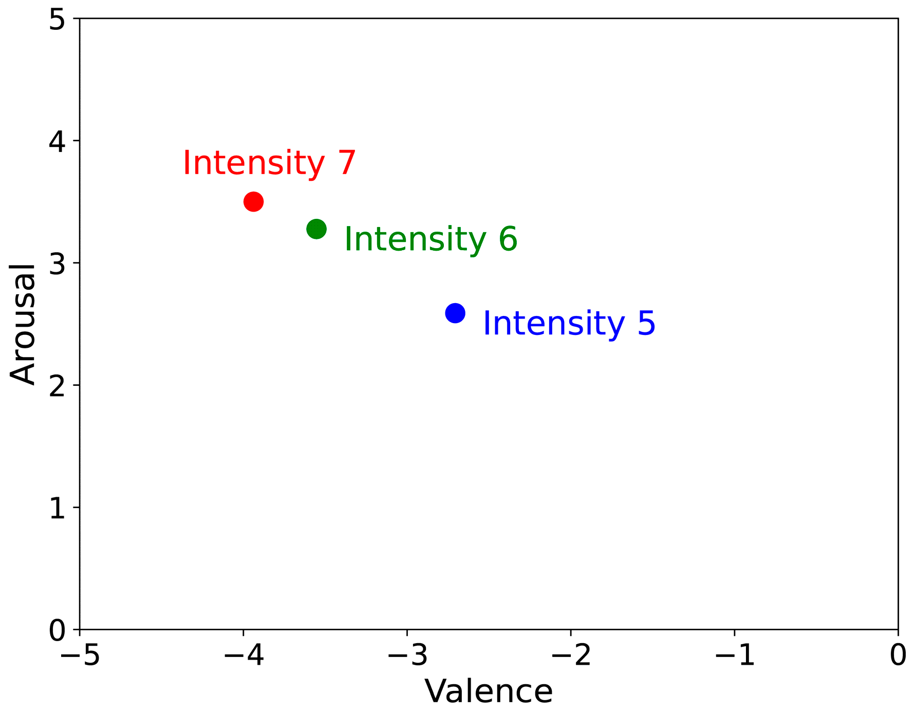 Applsci 15 07149 g002
