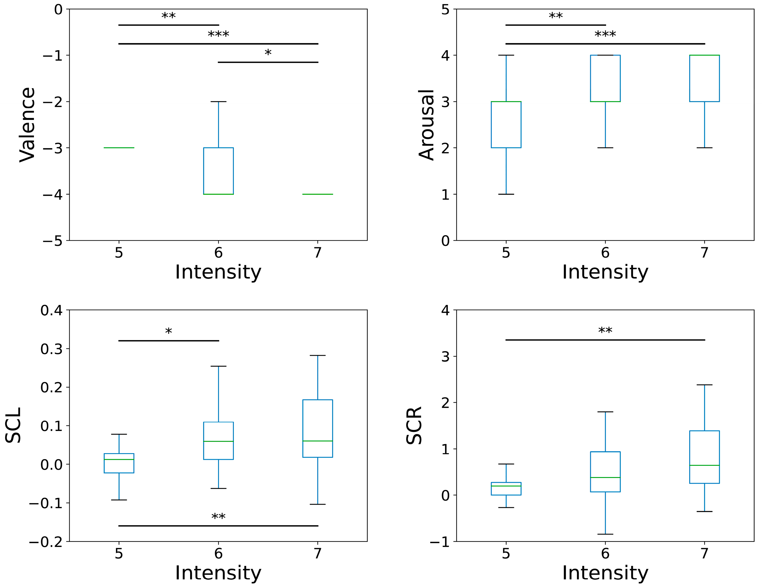 Applsci 15 07149 g003