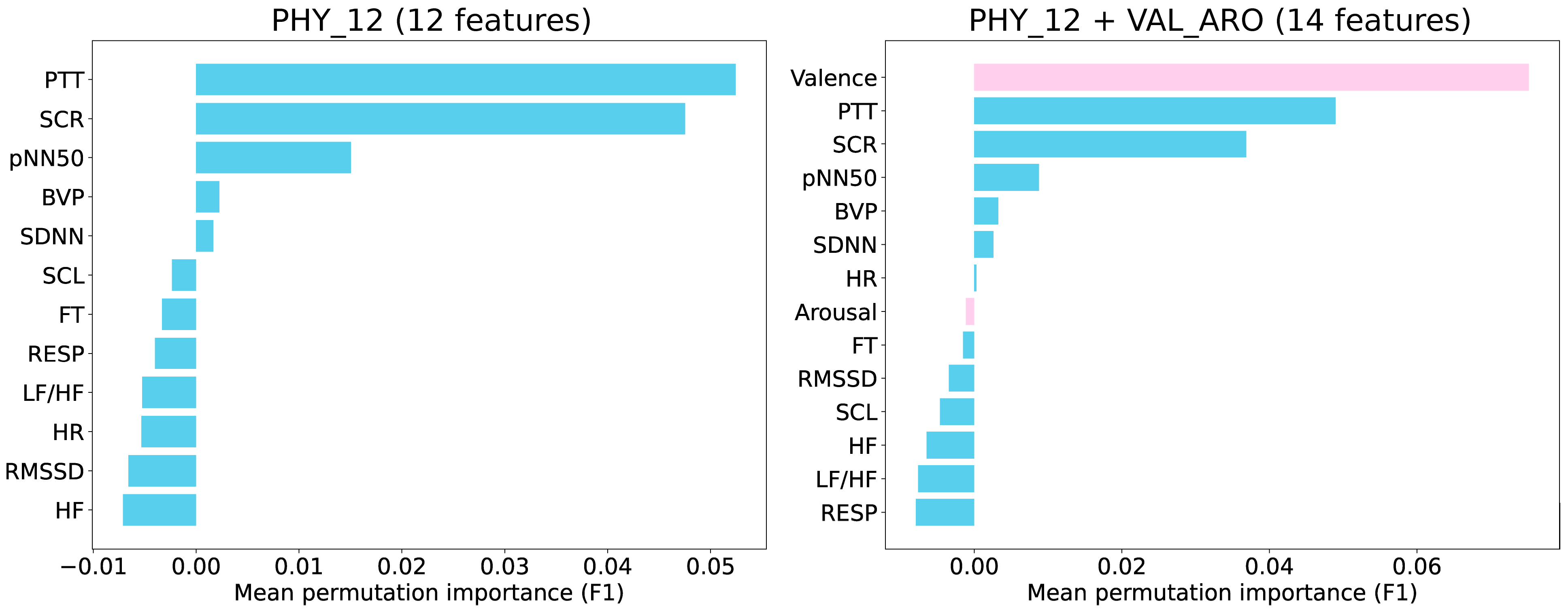 Applsci 15 07149 g004