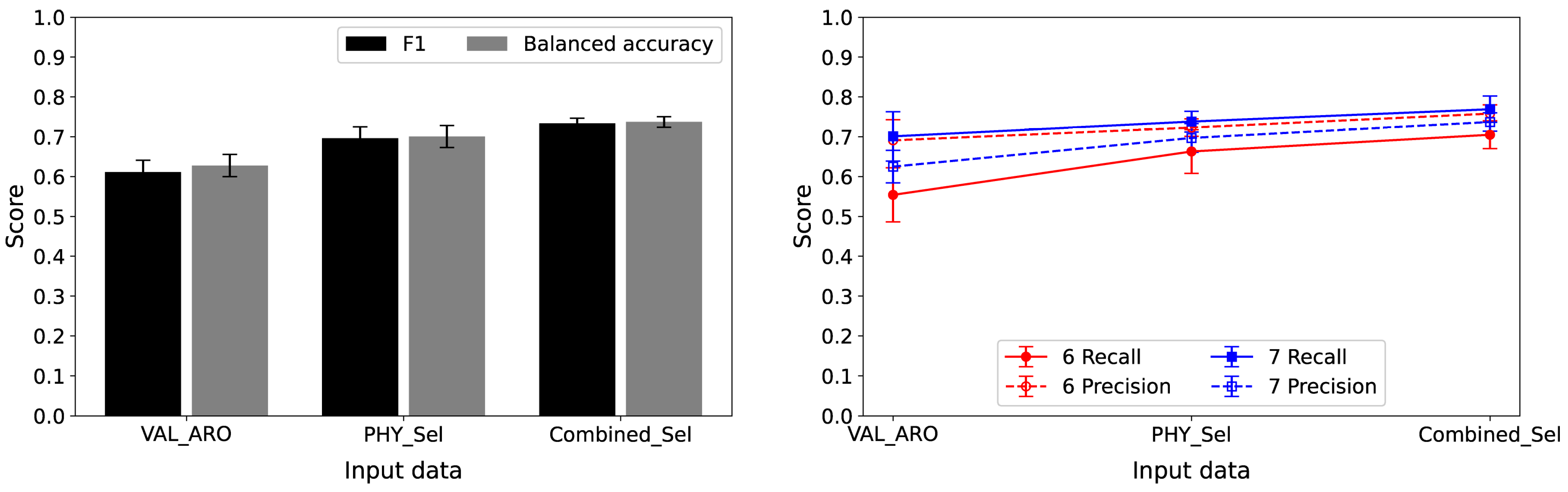 Applsci 15 07149 g005