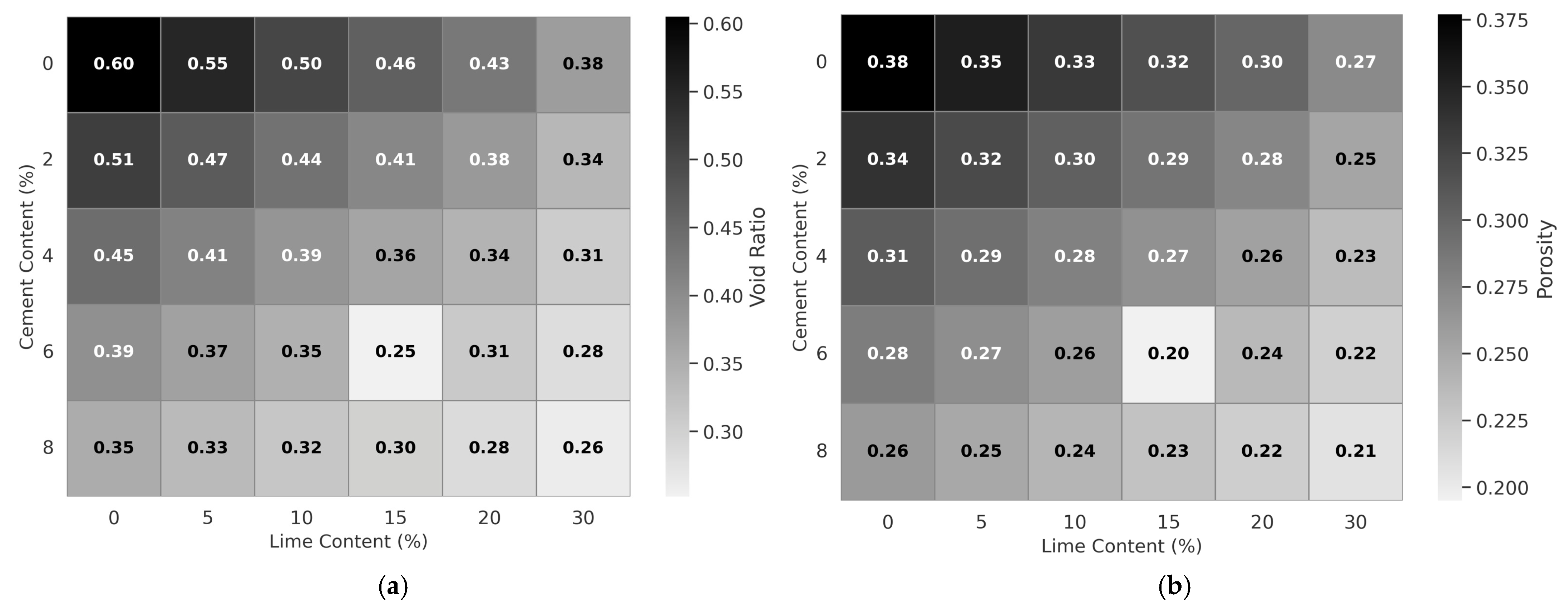 Applsci 15 07150 g005