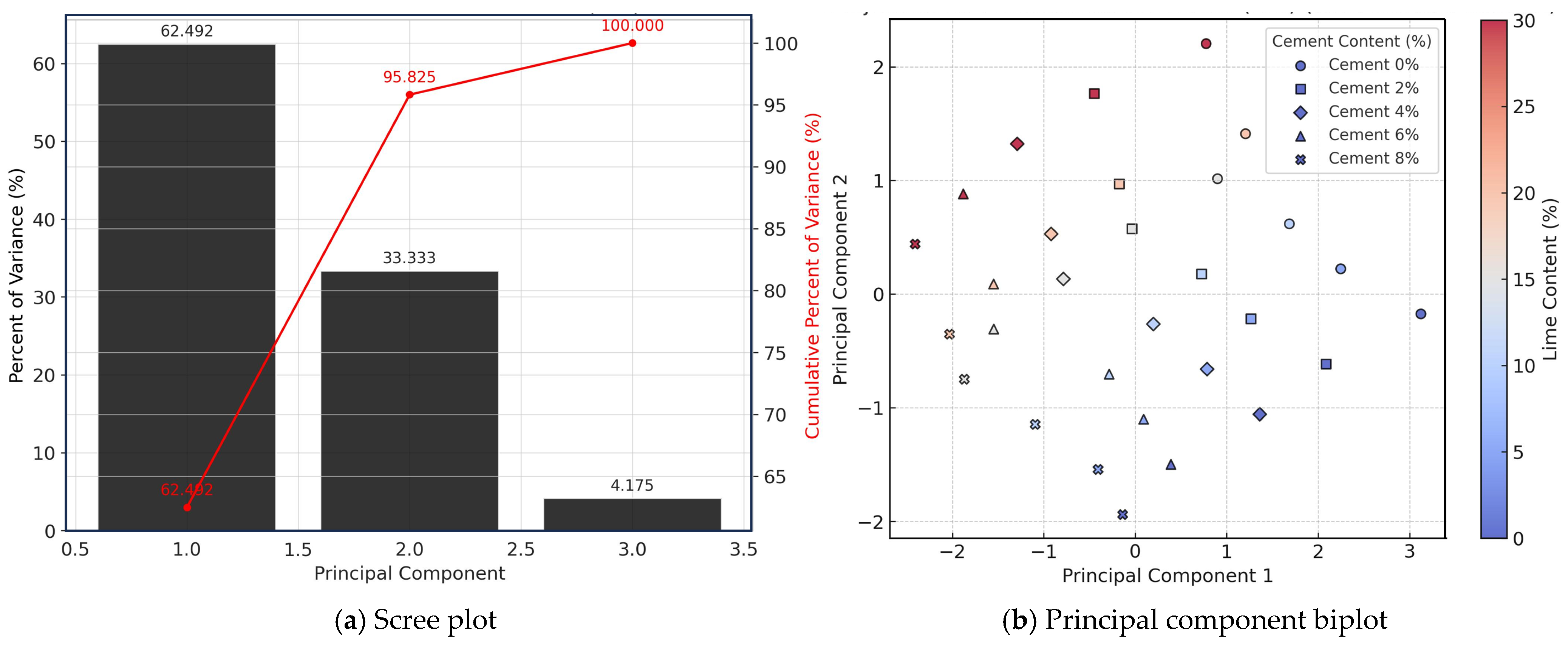 Applsci 15 07150 g008