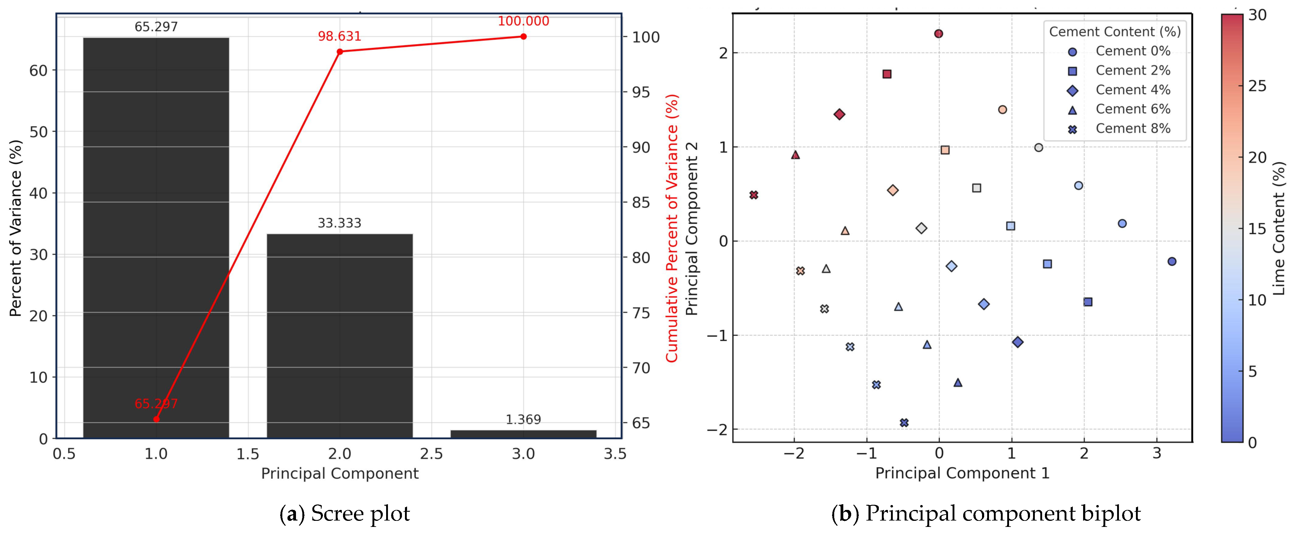 Applsci 15 07150 g010