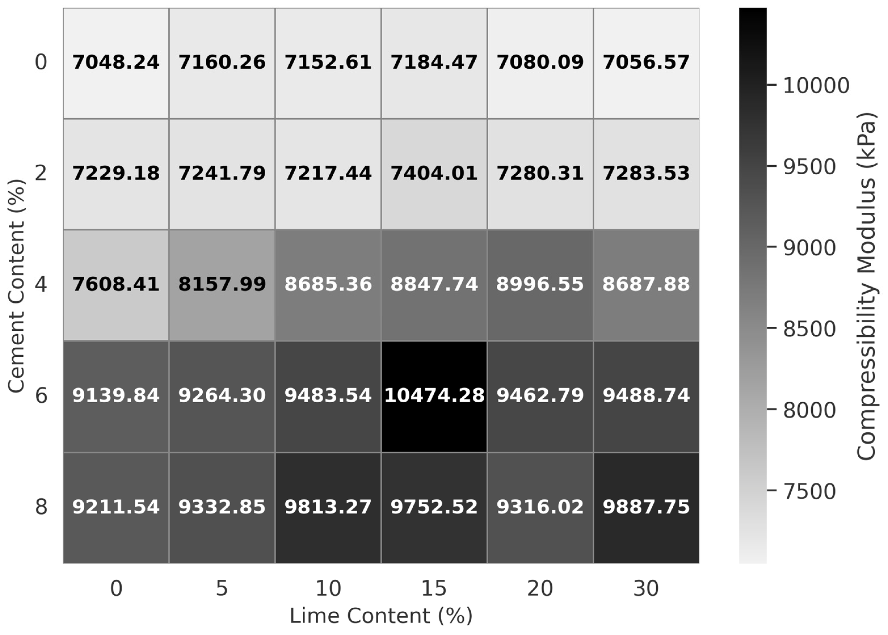 Applsci 15 07150 g011