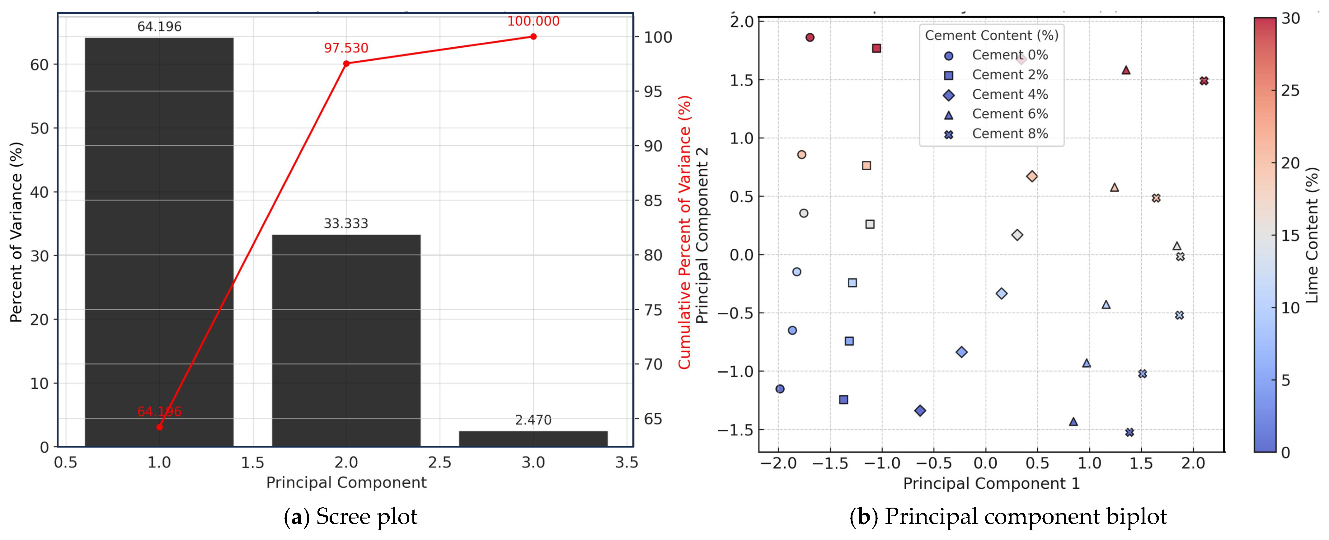 Applsci 15 07150 g012