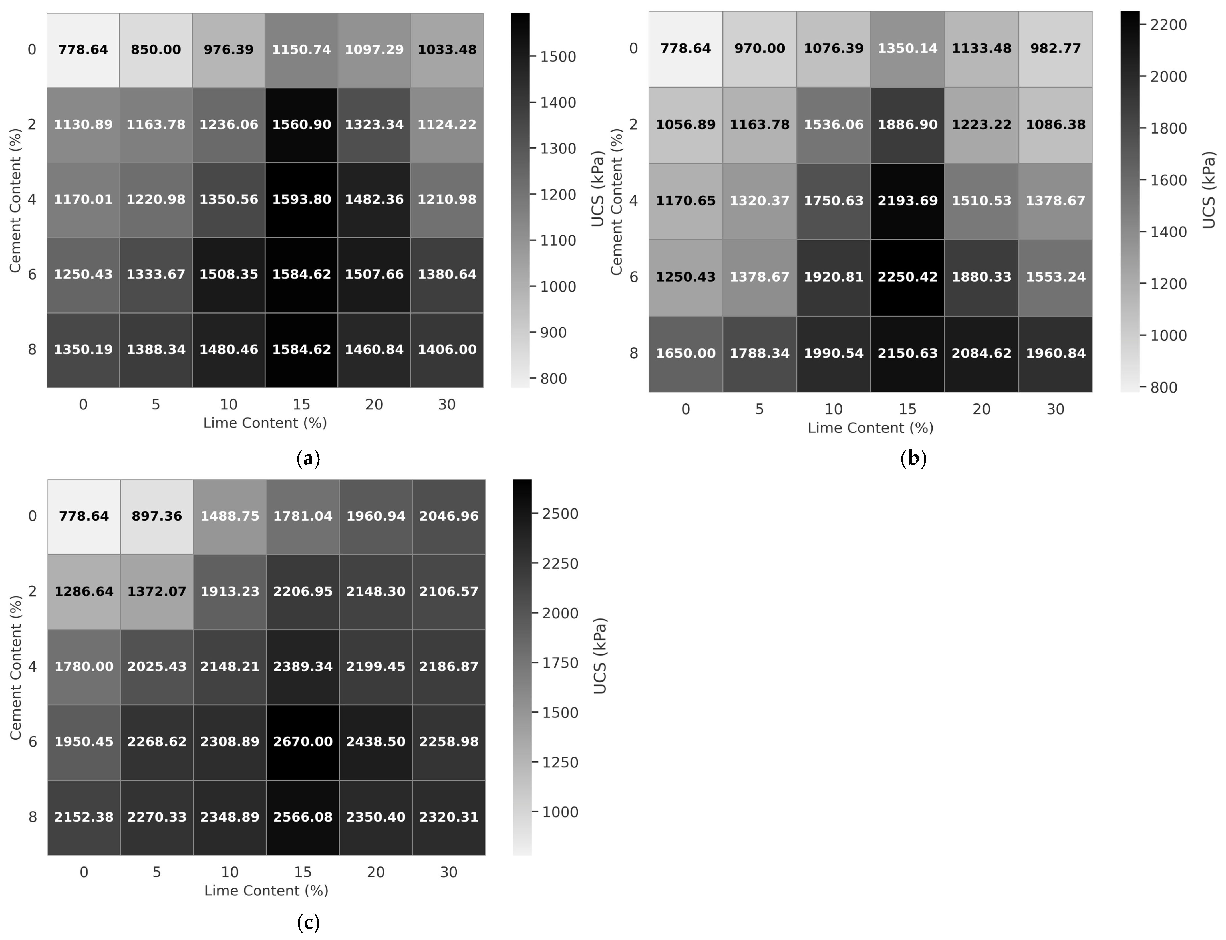 Applsci 15 07150 g013
