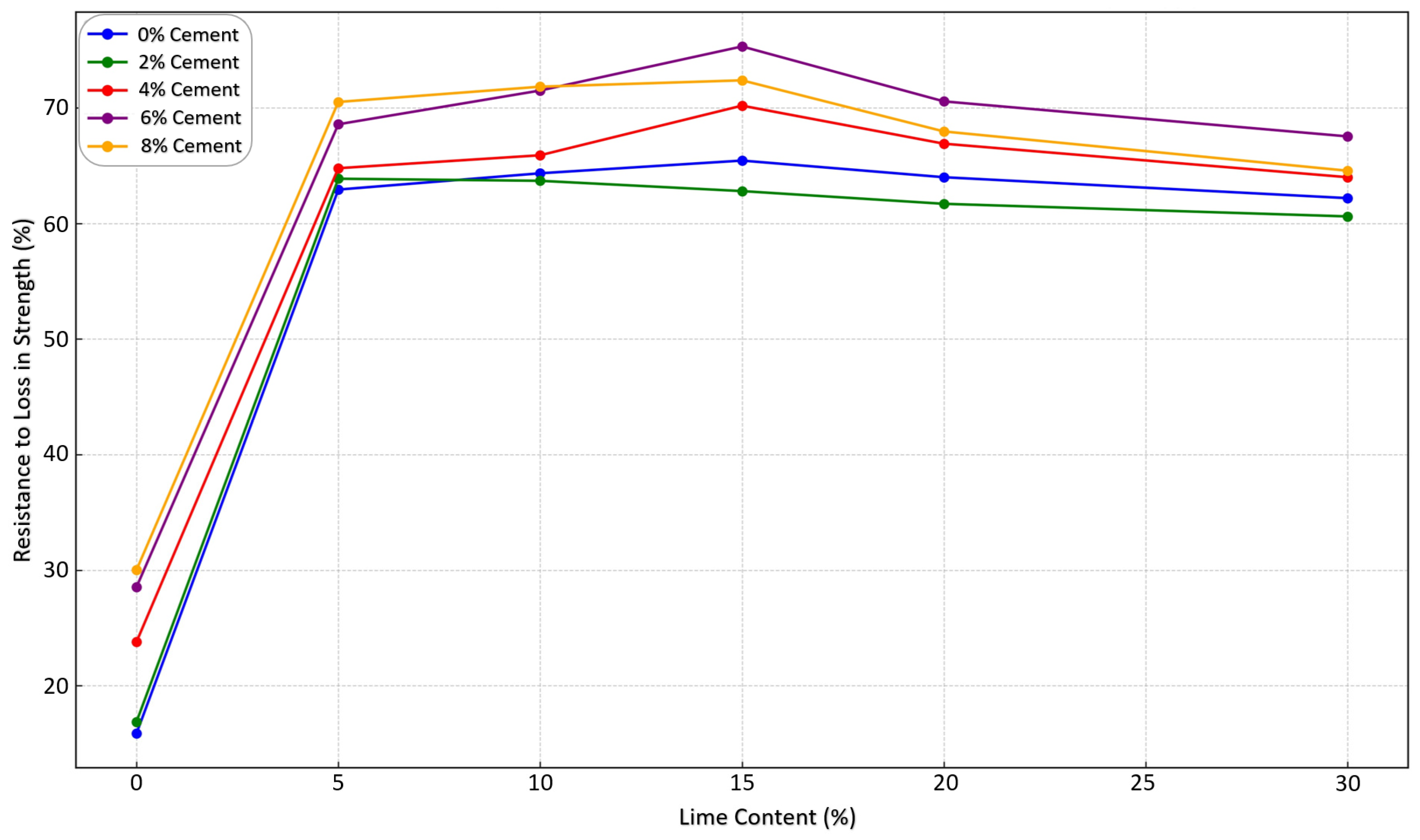 Applsci 15 07150 g014