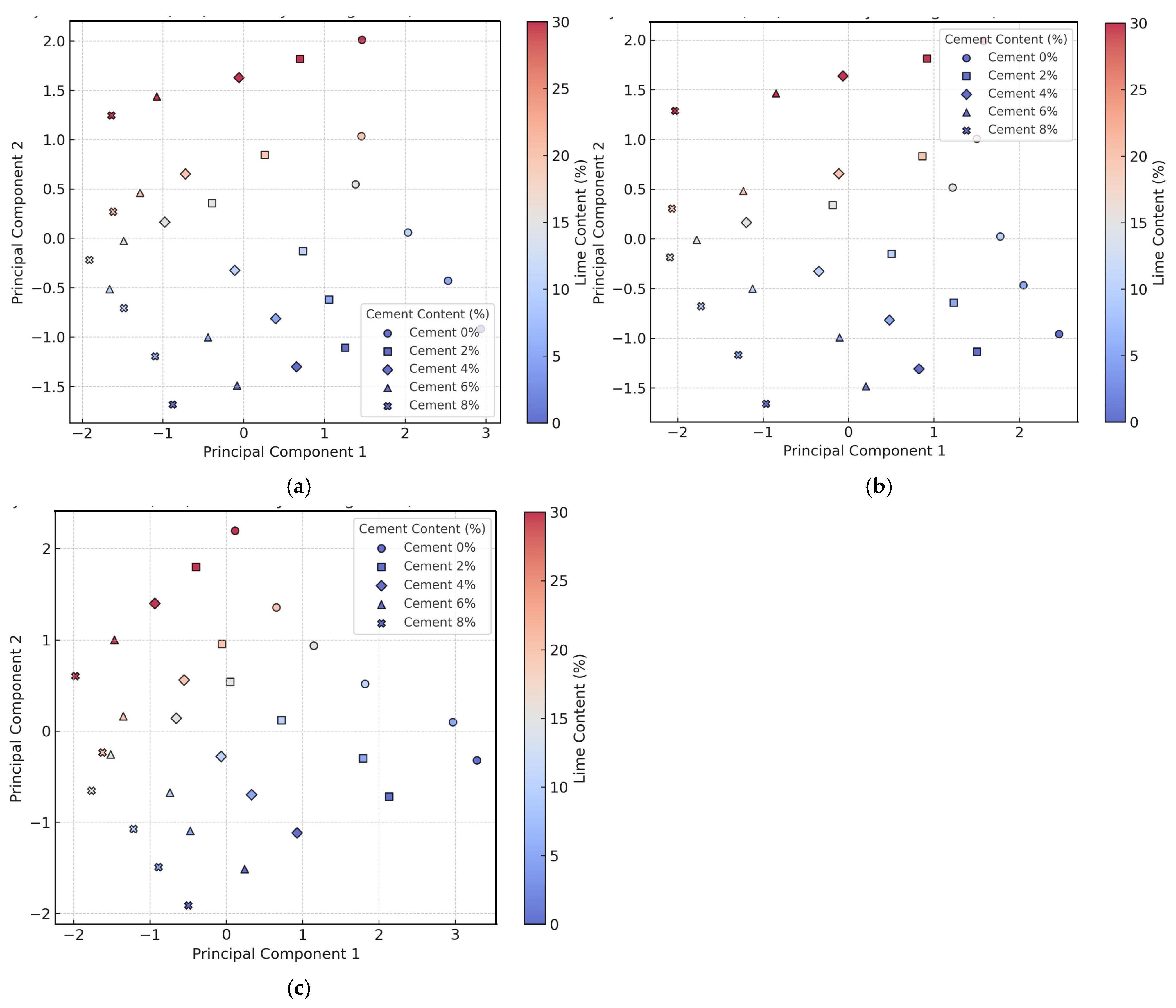 Applsci 15 07150 g016