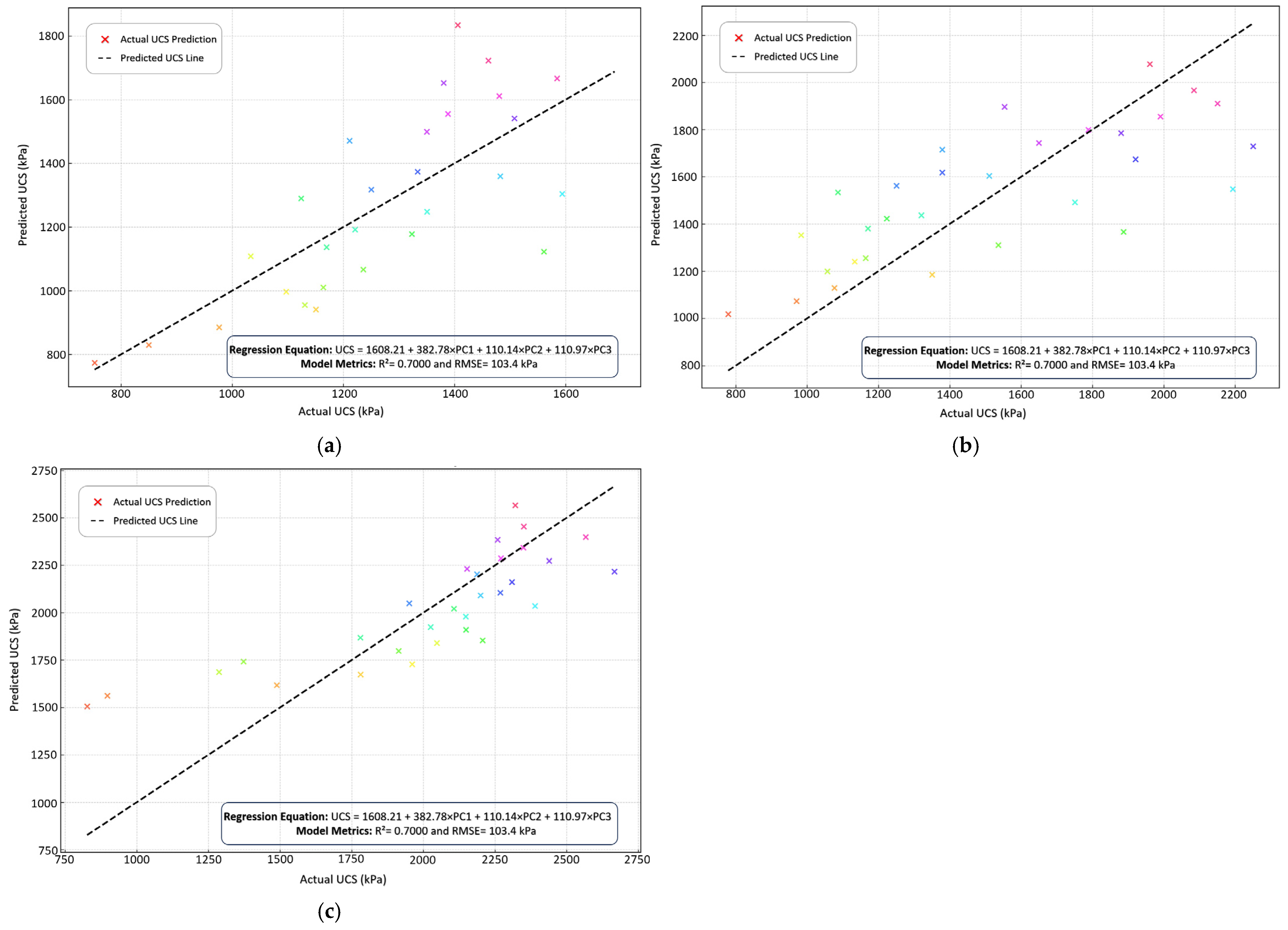 Applsci 15 07150 g017