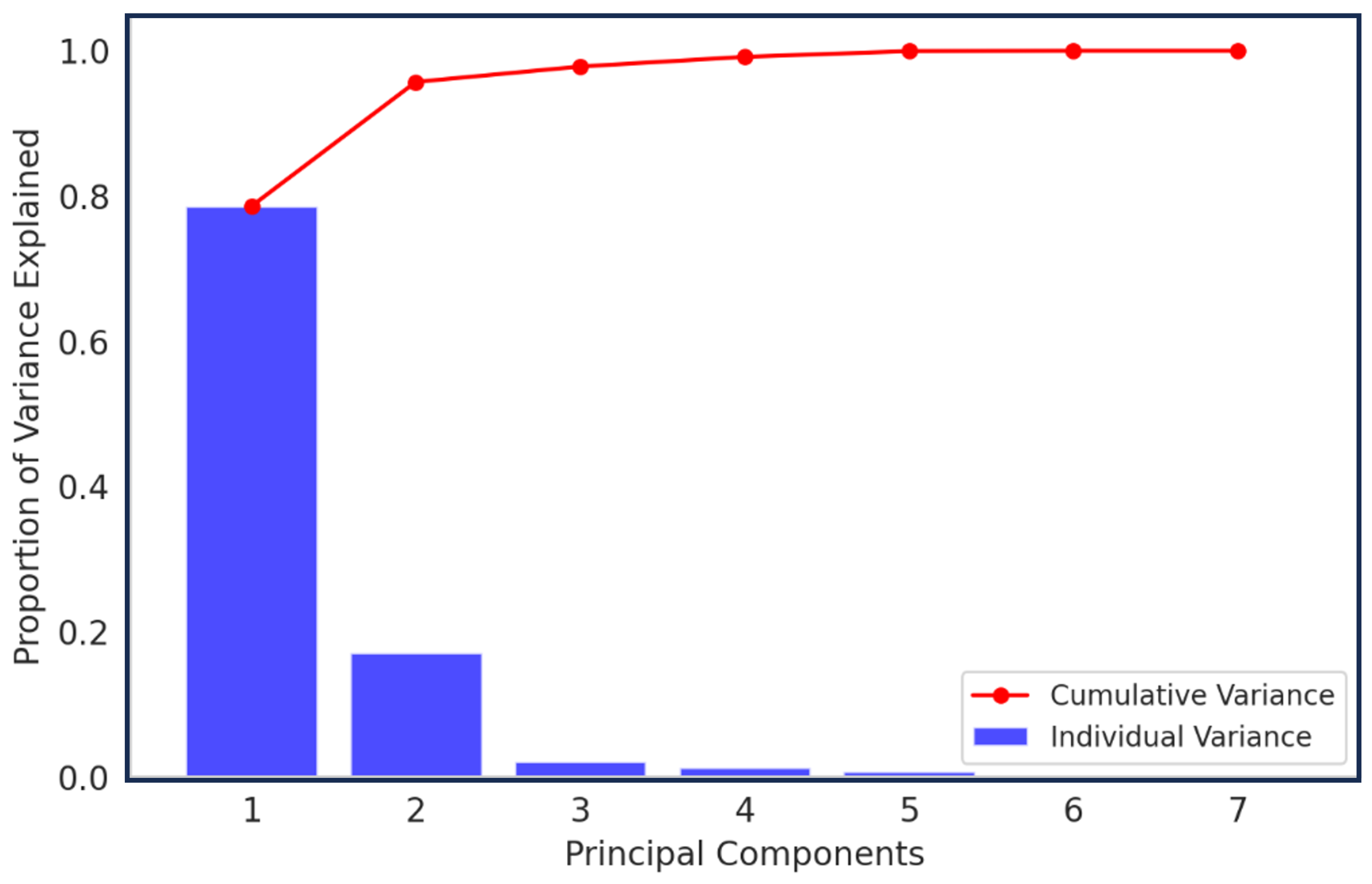 Applsci 15 07150 g018