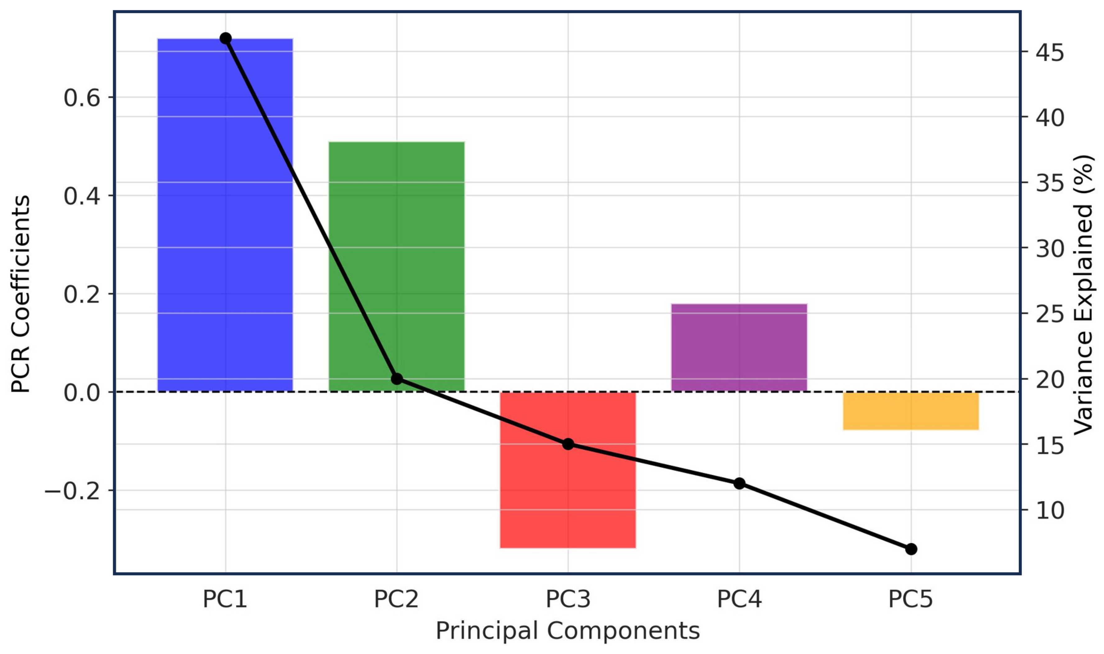 Applsci 15 07150 g019