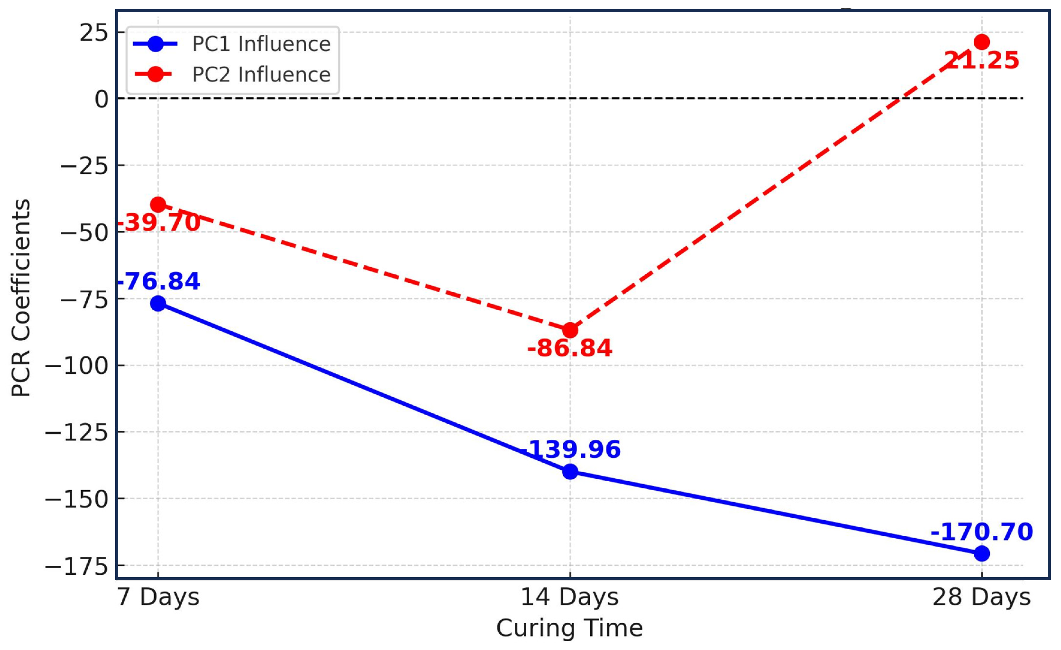 Applsci 15 07150 g020
