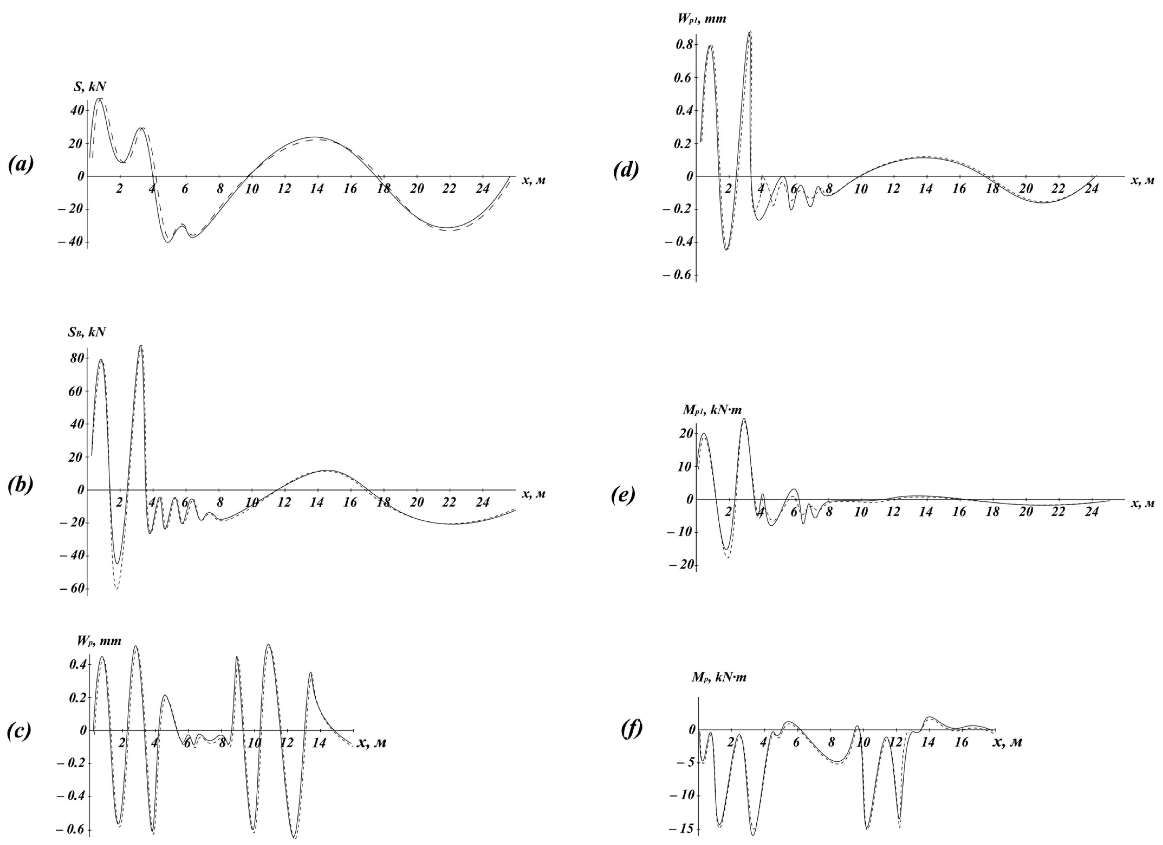 Applsci 15 07152 g002