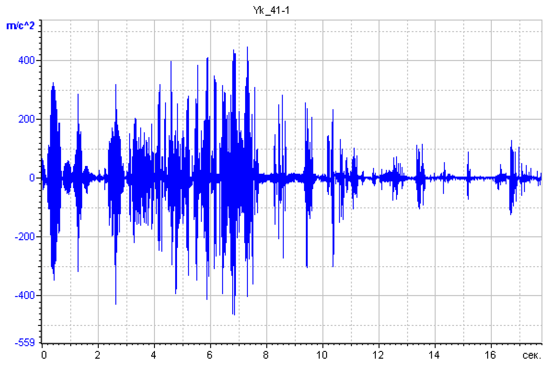 Applsci 15 07152 g012