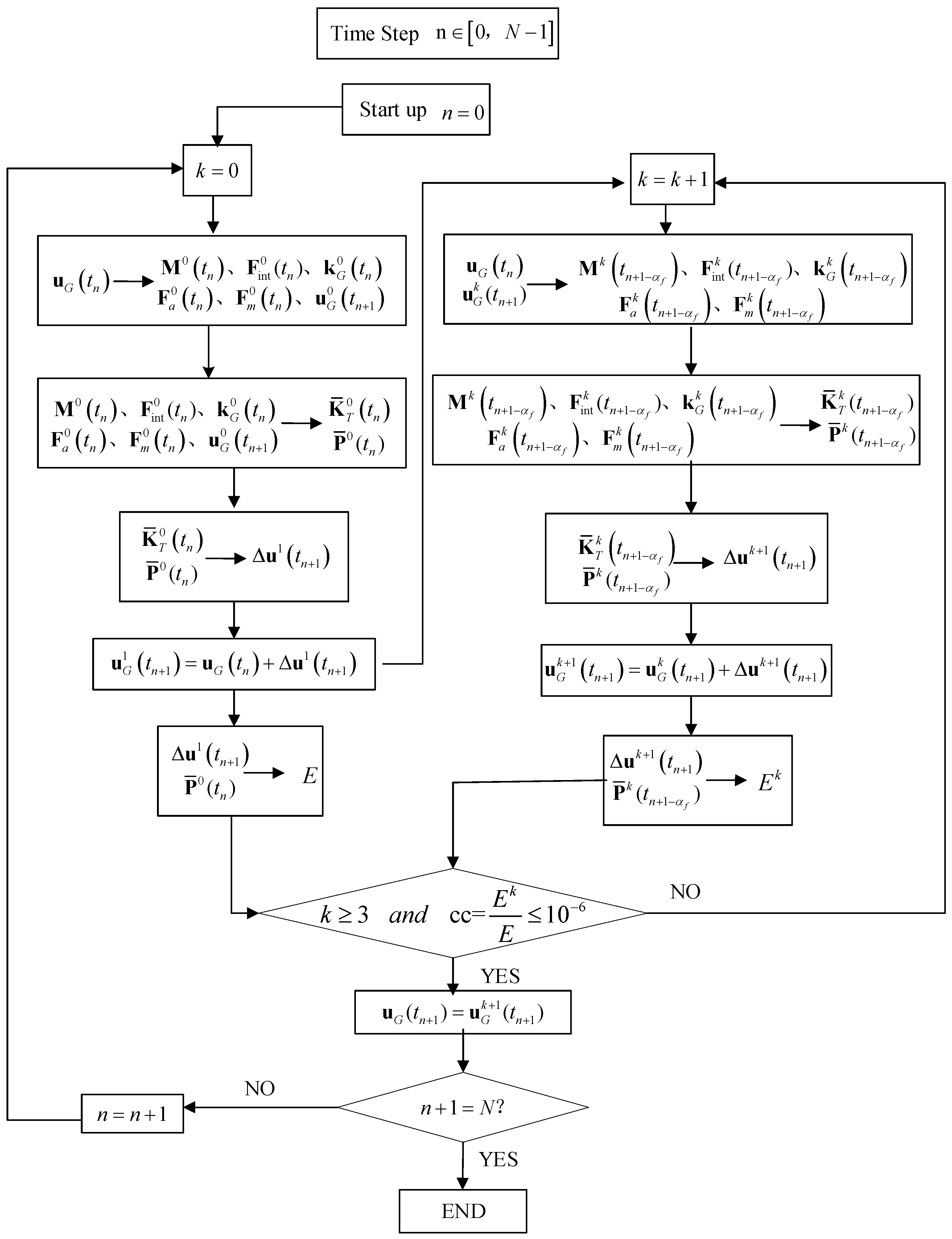 Applsci 15 07153 g002