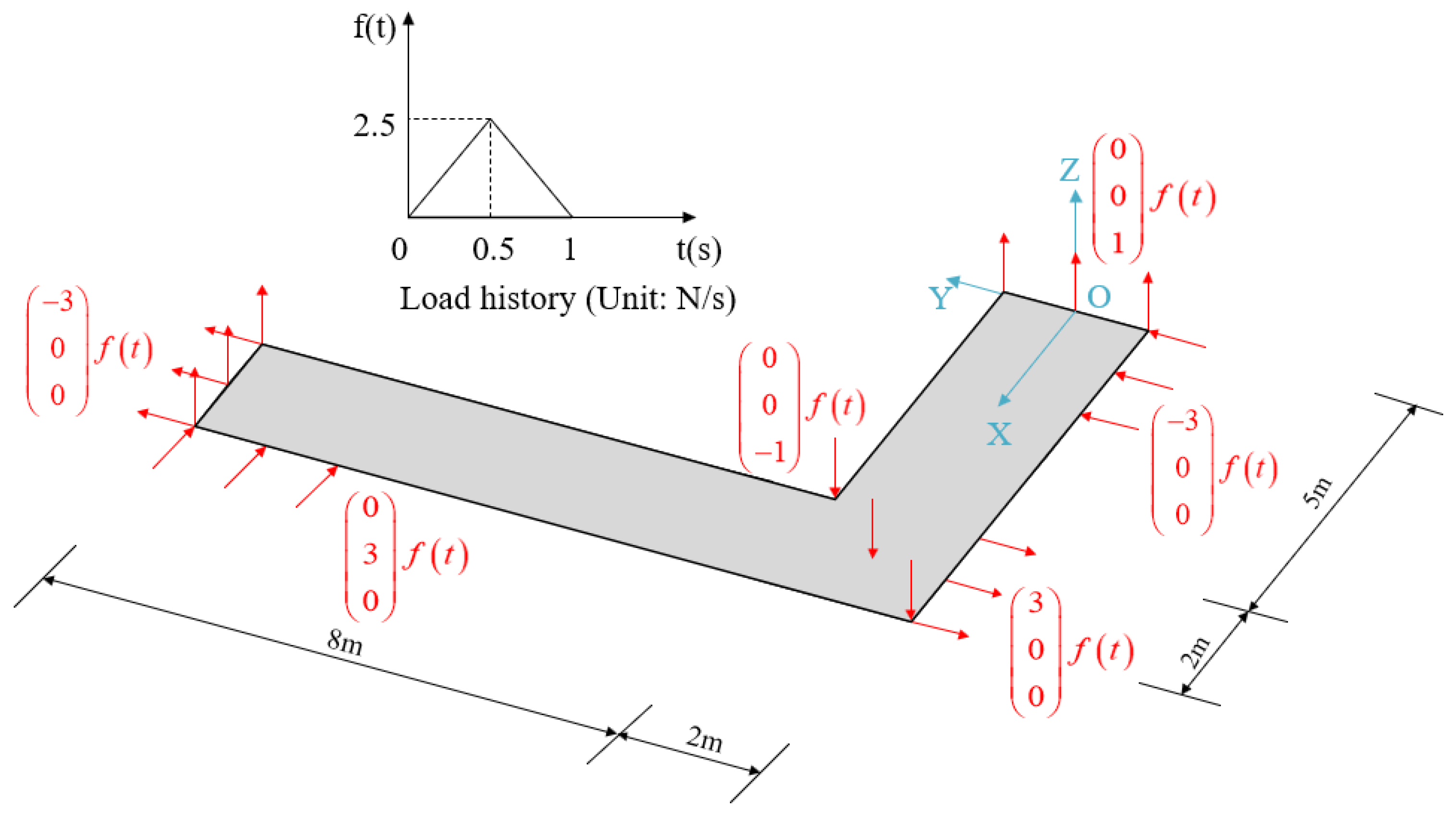 Applsci 15 07153 g003