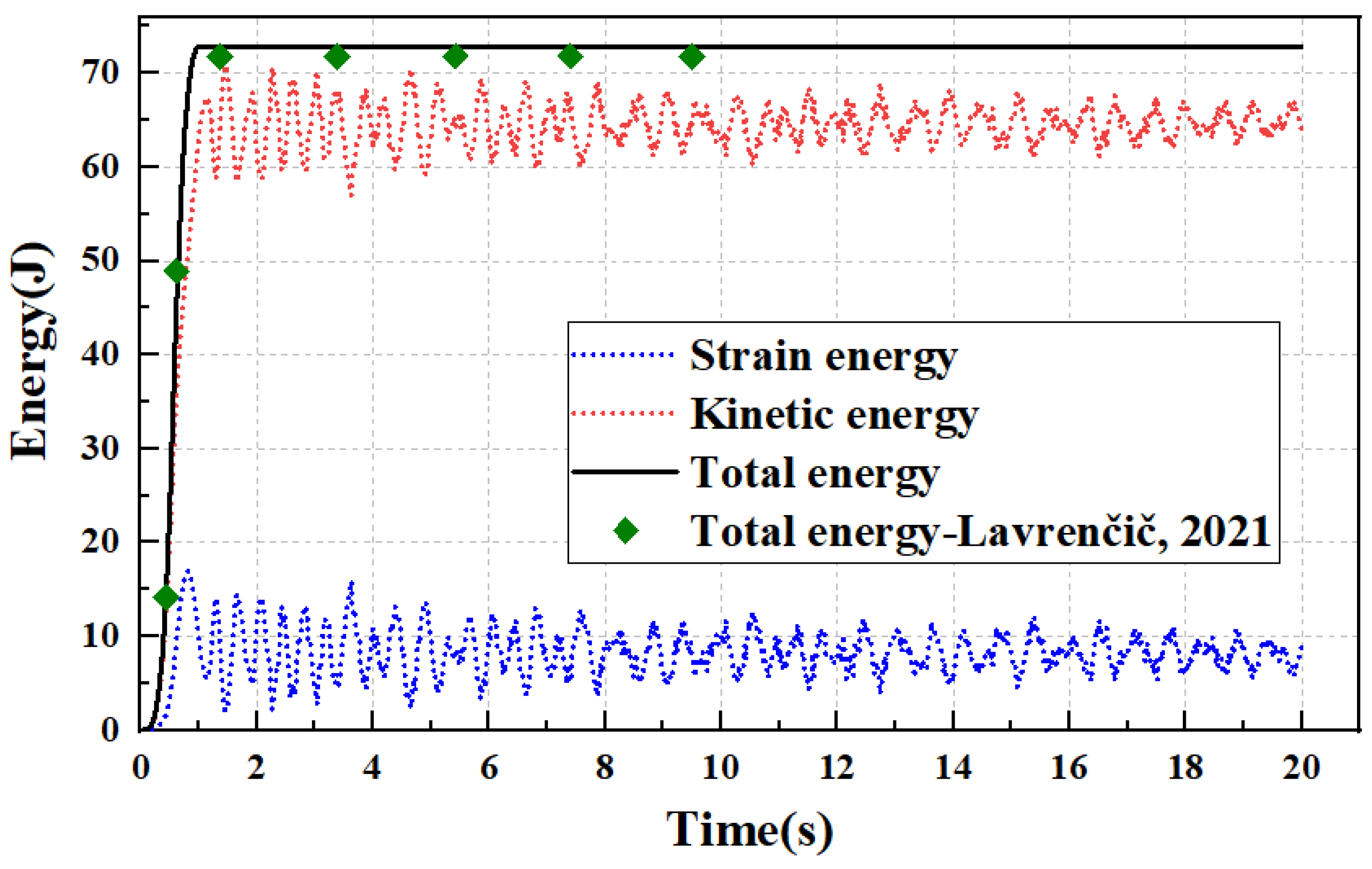Applsci 15 07153 g004