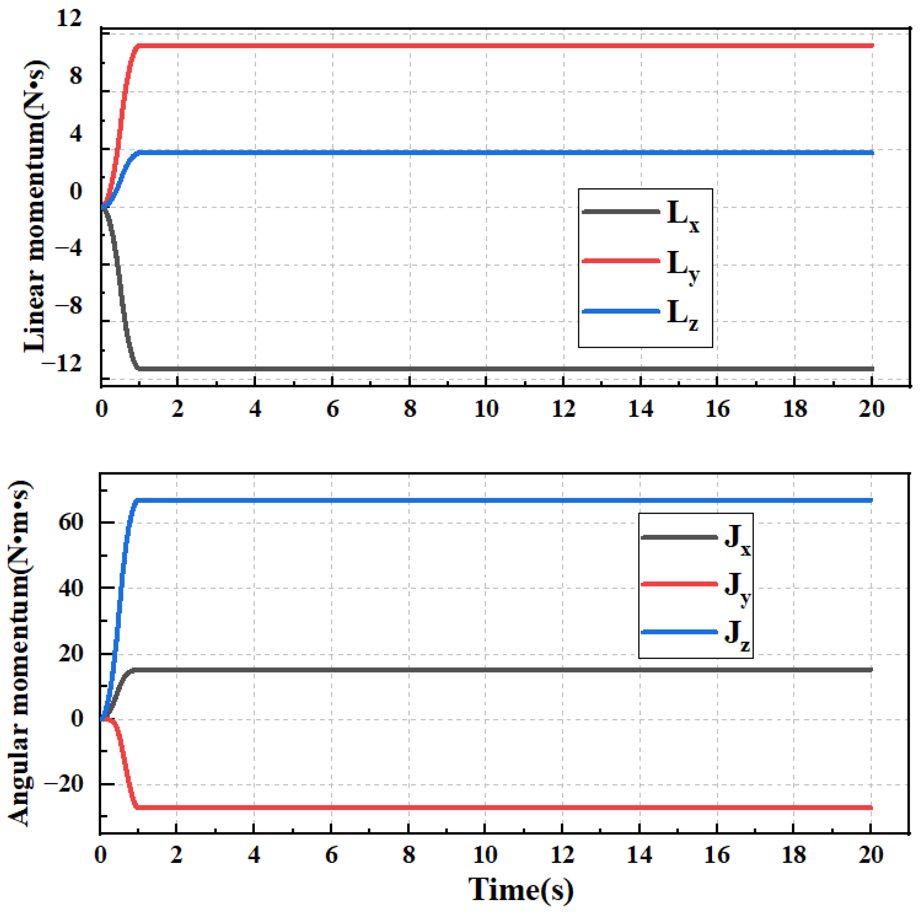 Applsci 15 07153 g005