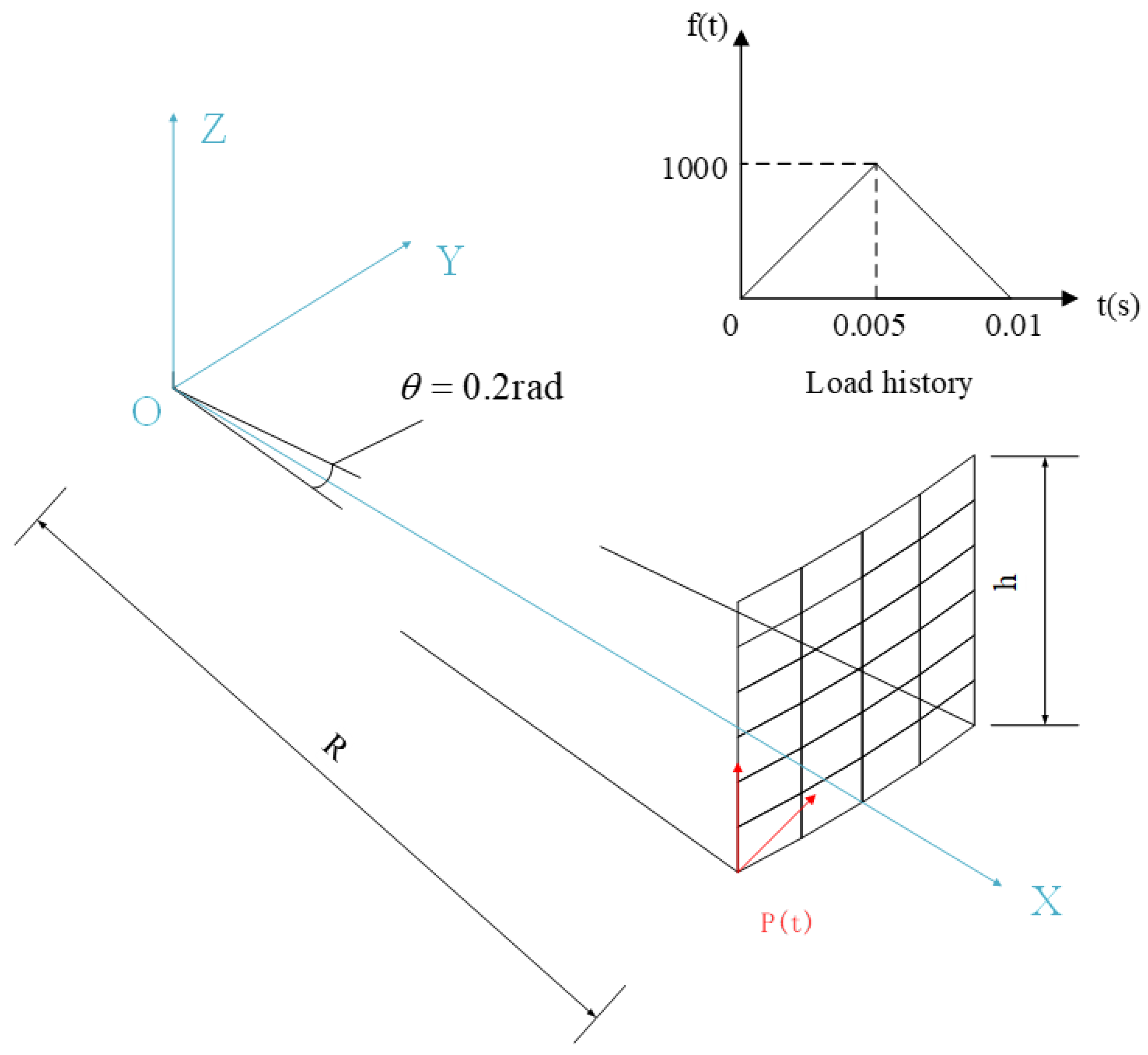Applsci 15 07153 g007