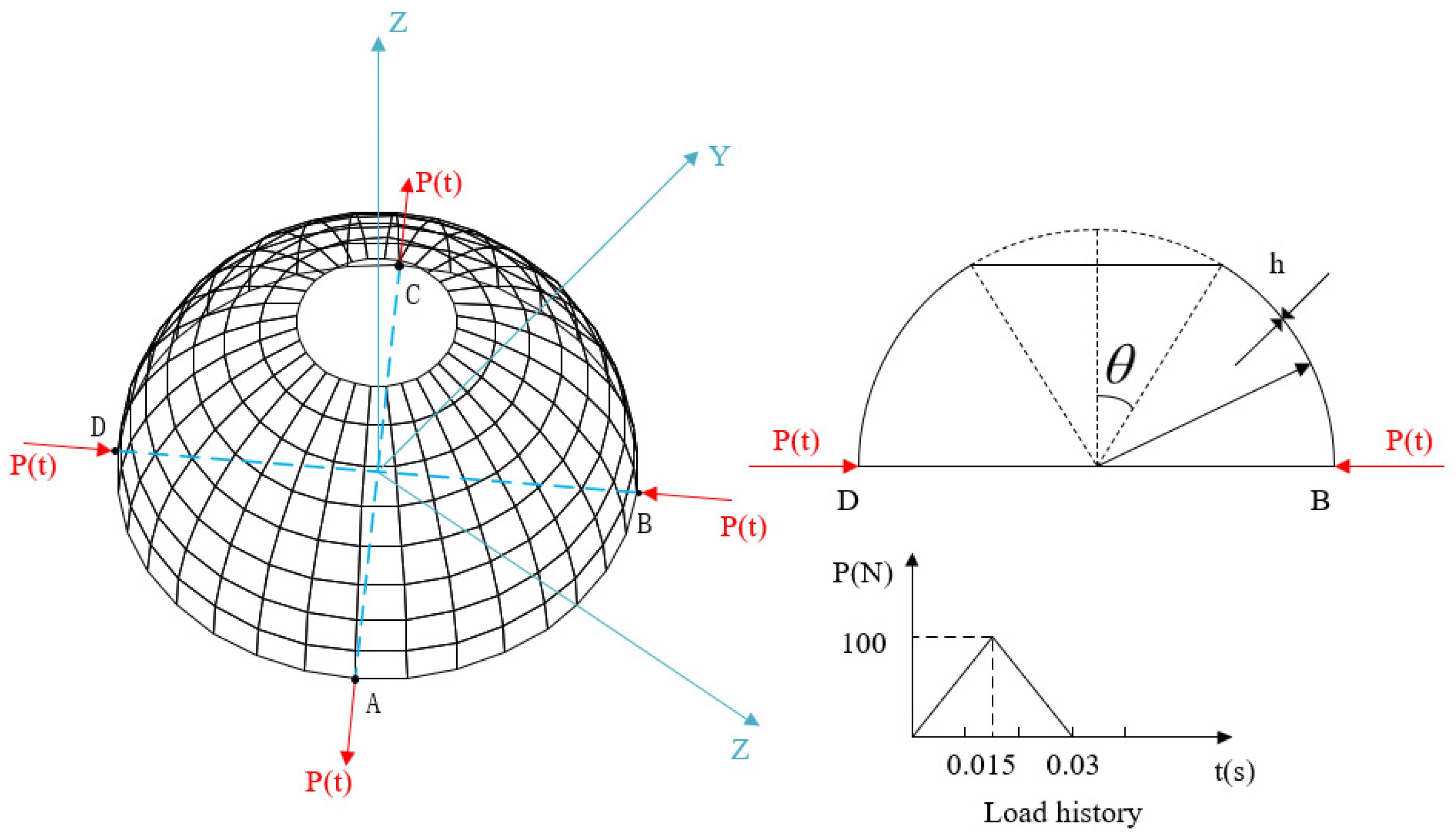 Applsci 15 07153 g011