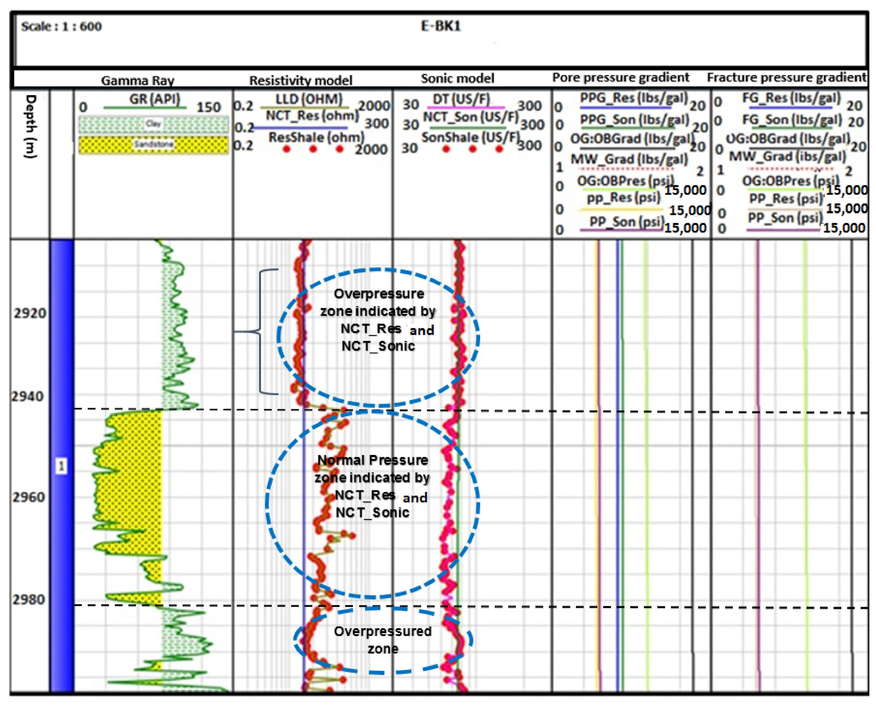 Applsci 15 07154 g003