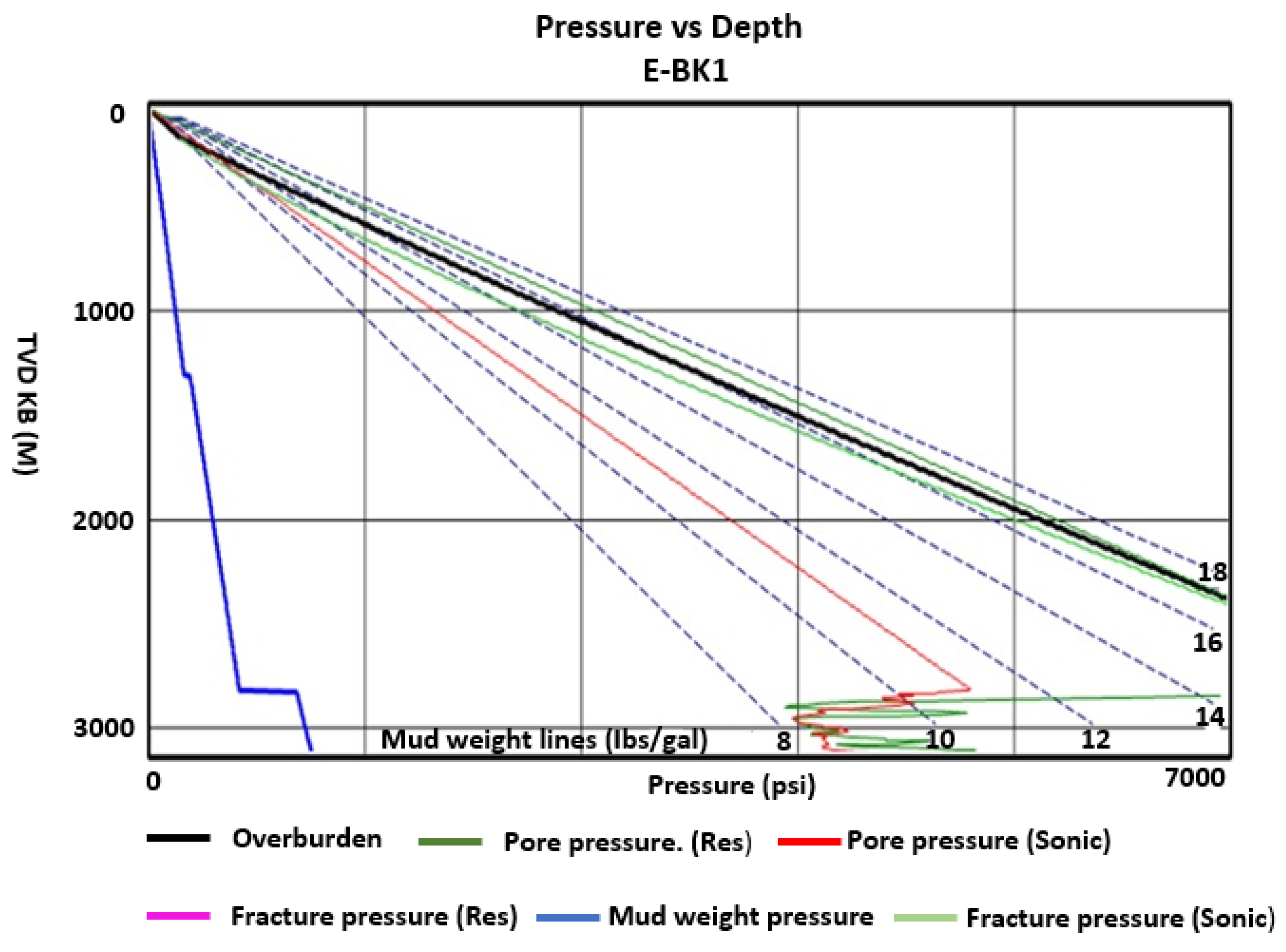 Applsci 15 07154 g004
