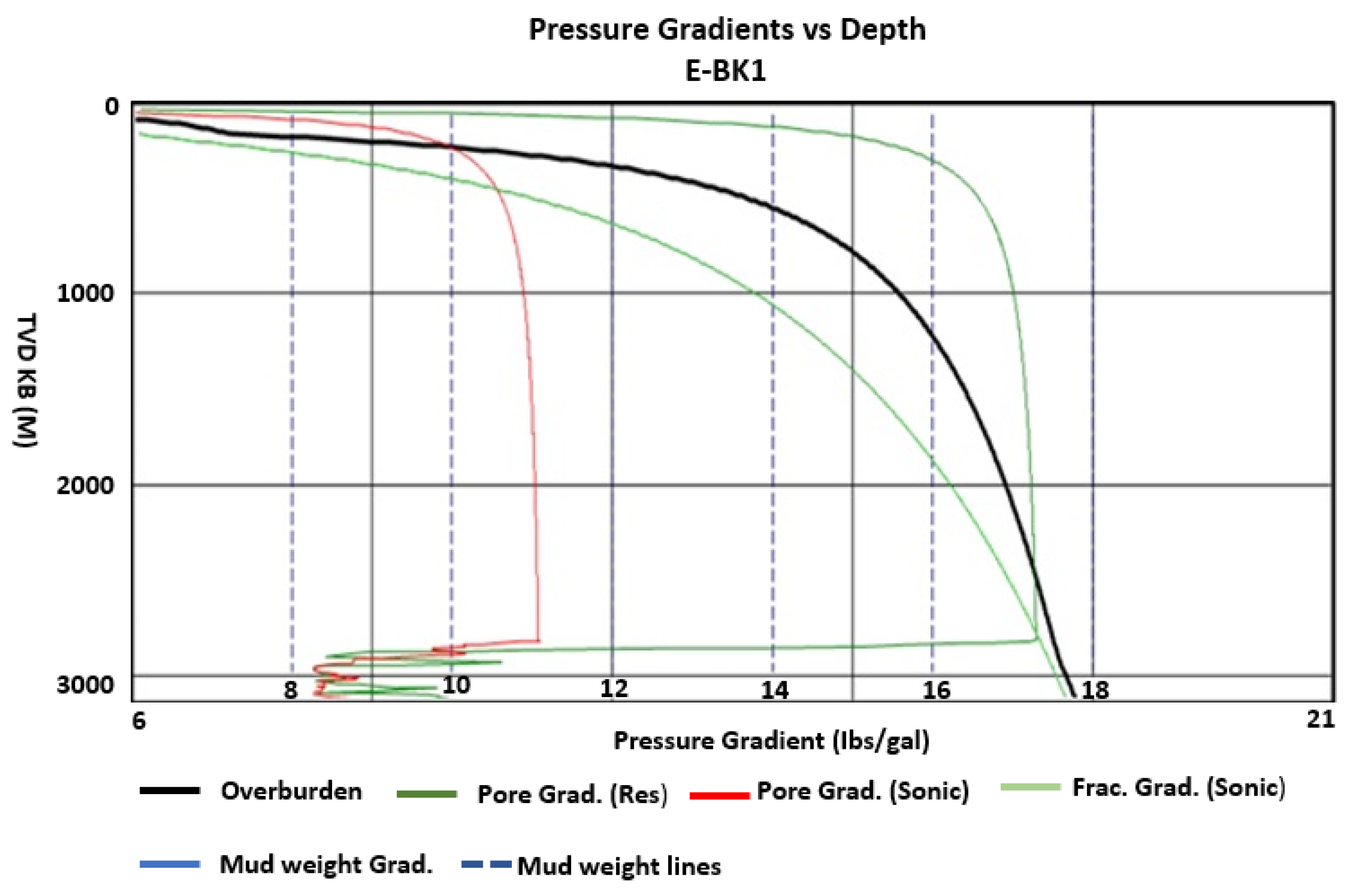 Applsci 15 07154 g005