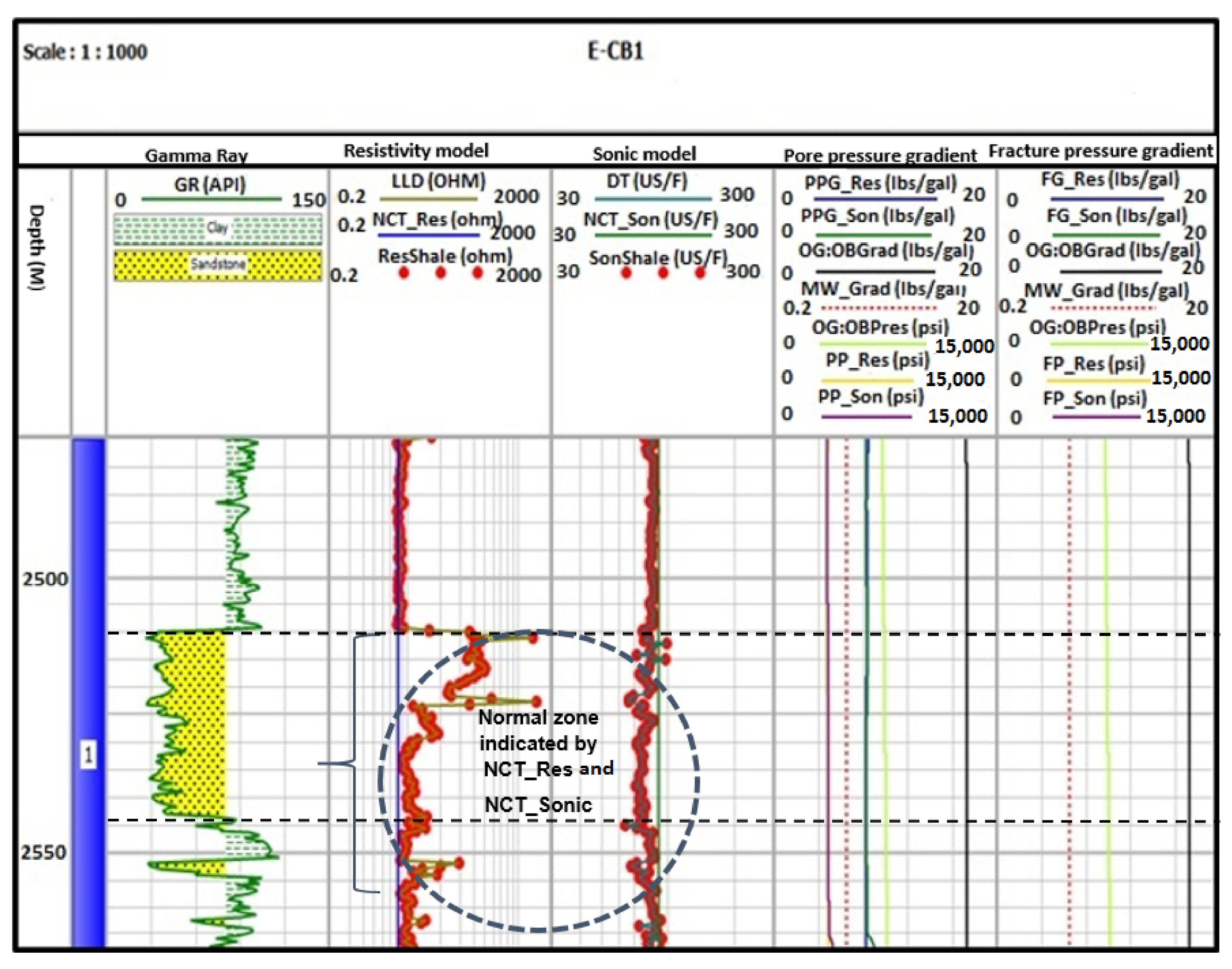 Applsci 15 07154 g006