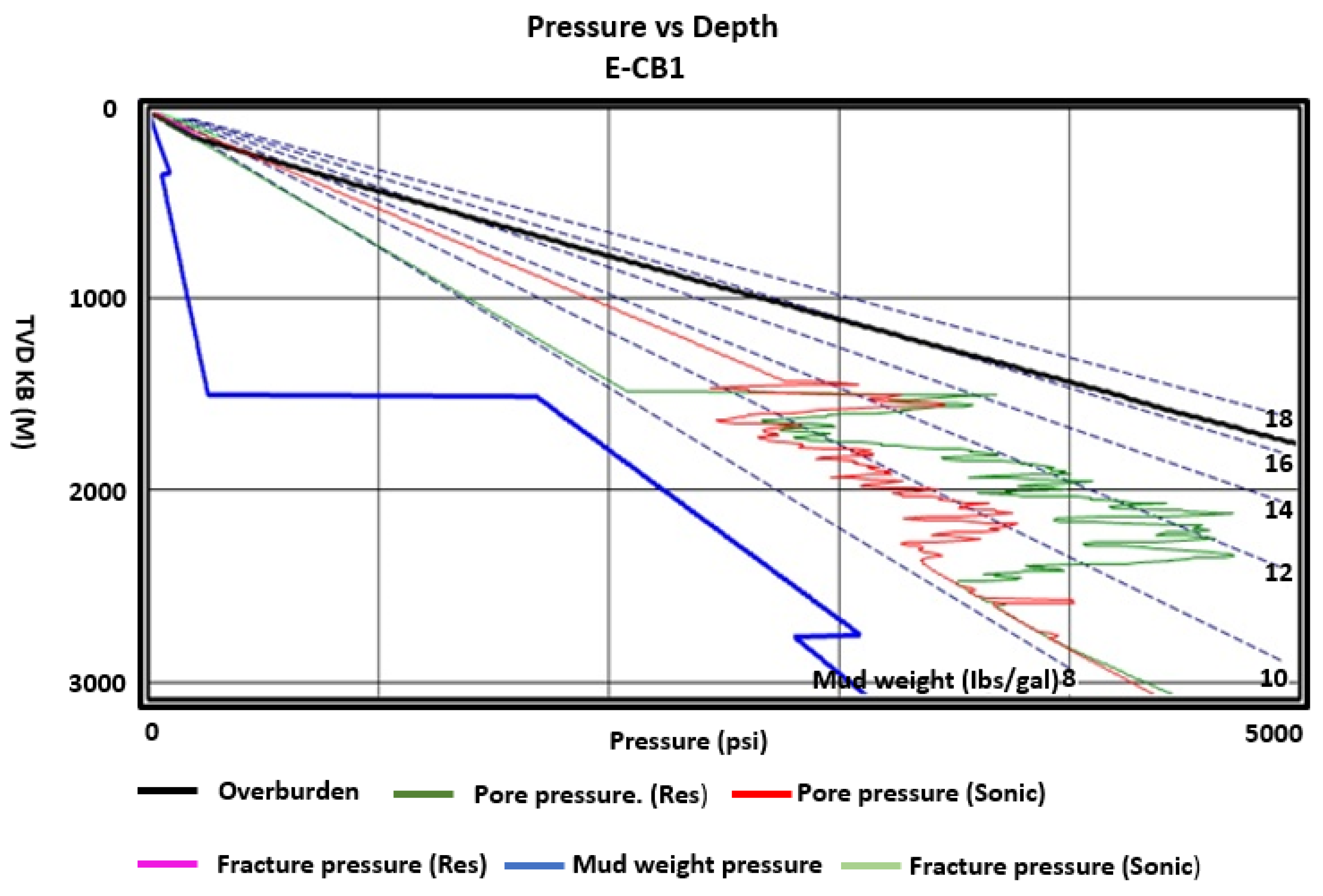 Applsci 15 07154 g007