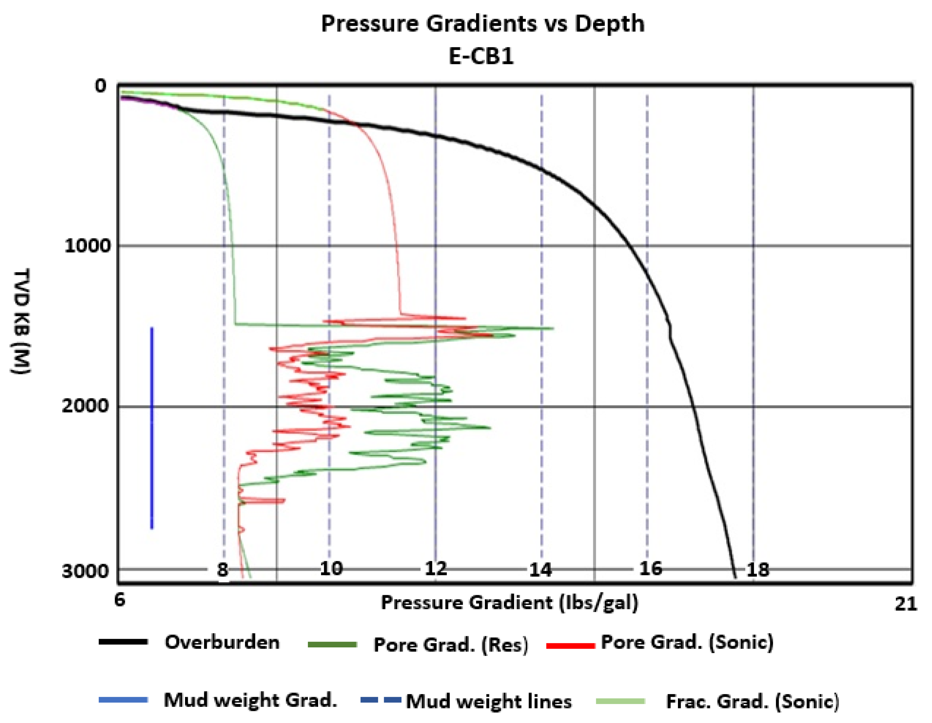 Applsci 15 07154 g008