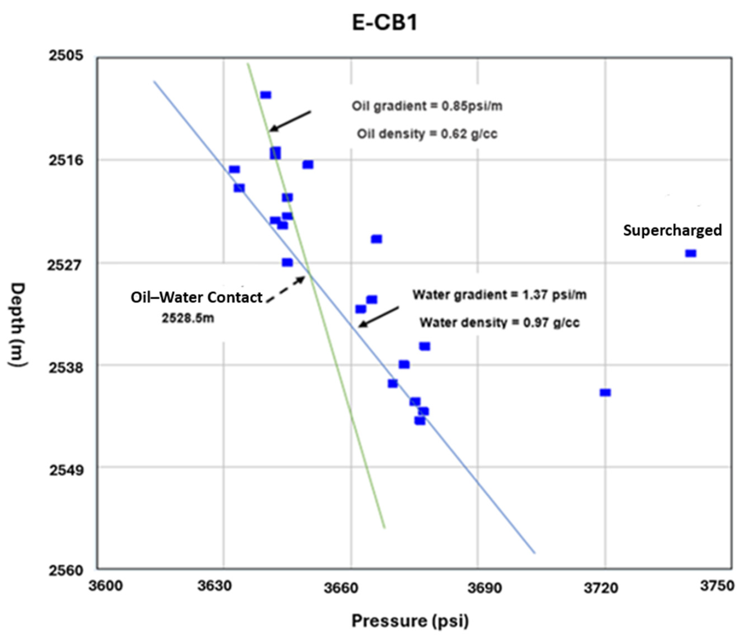 Applsci 15 07154 g011