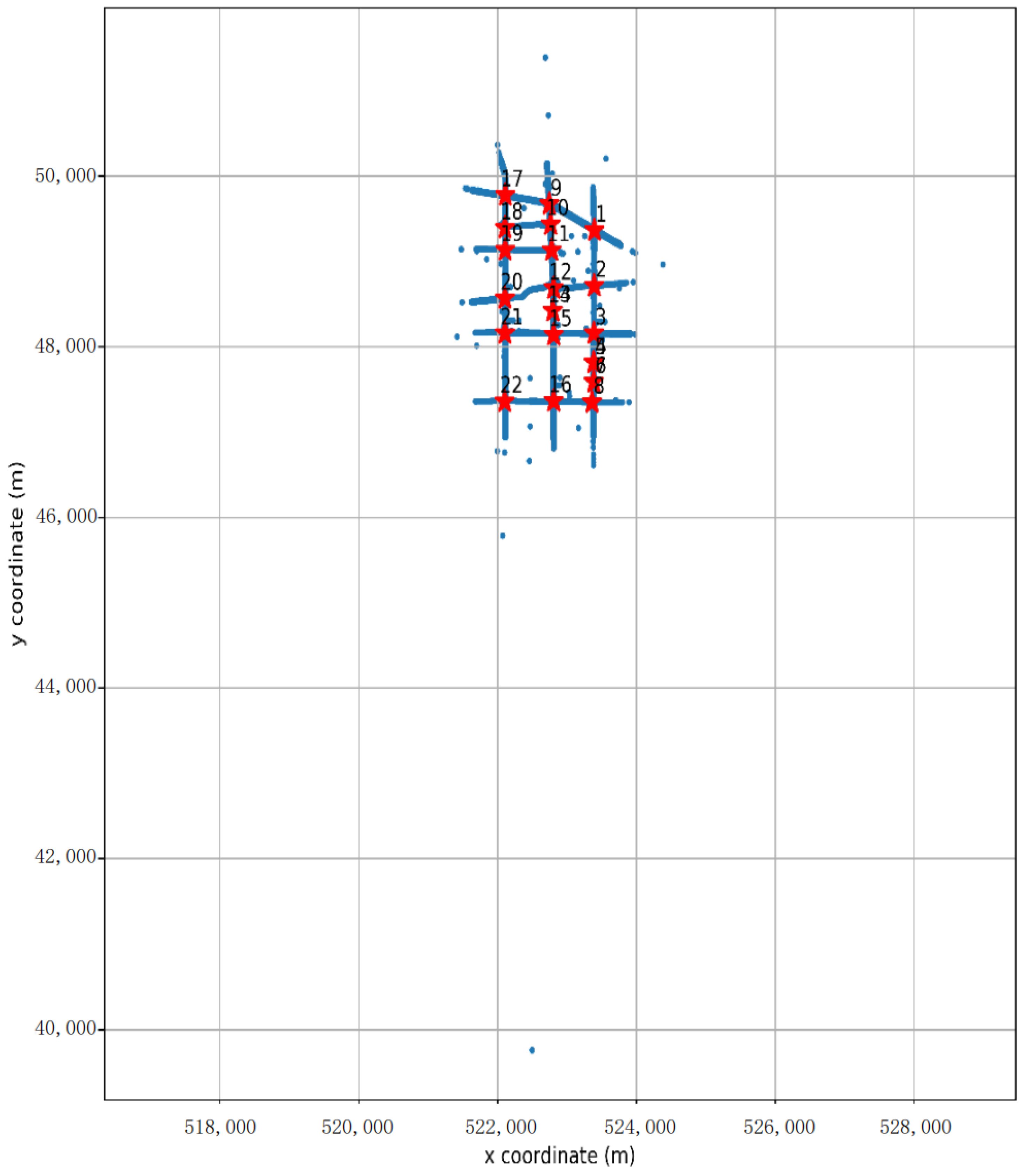 Applsci 15 07155 g002