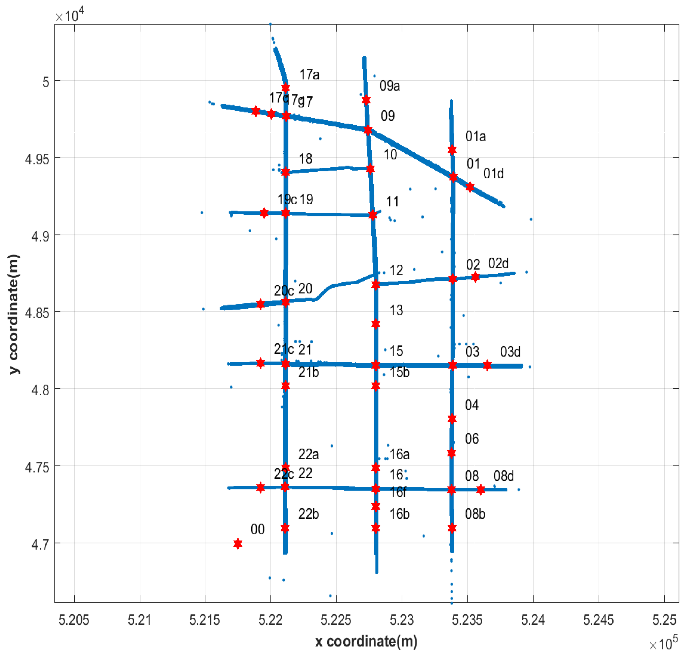 Applsci 15 07155 g005
