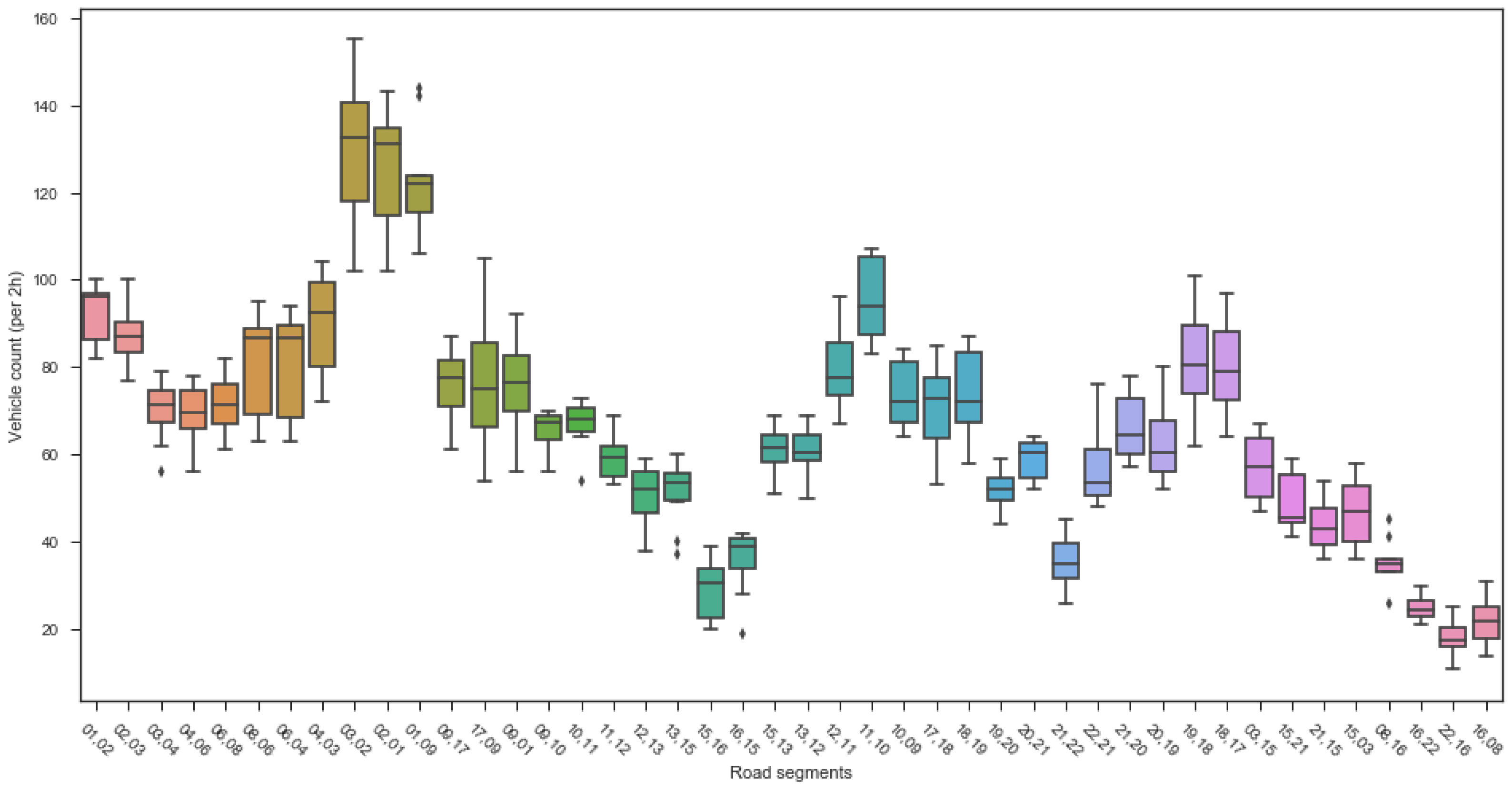 Applsci 15 07155 g006