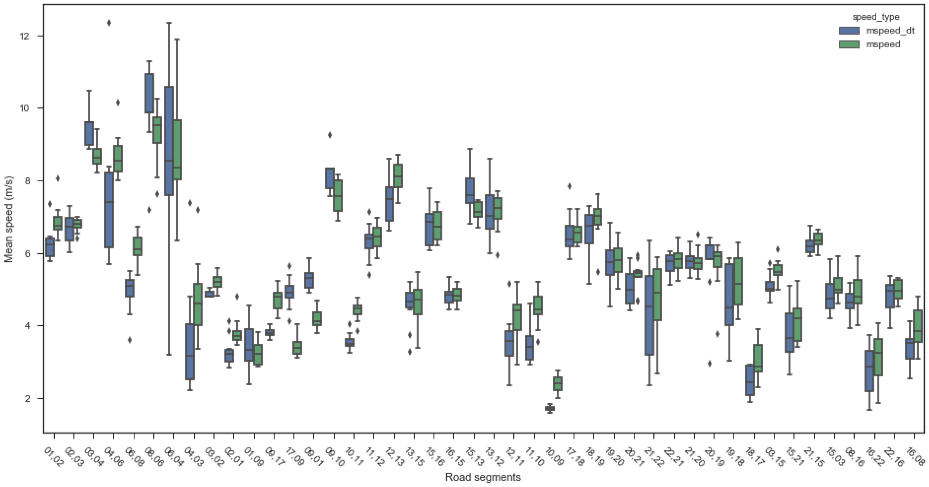 Applsci 15 07155 g007