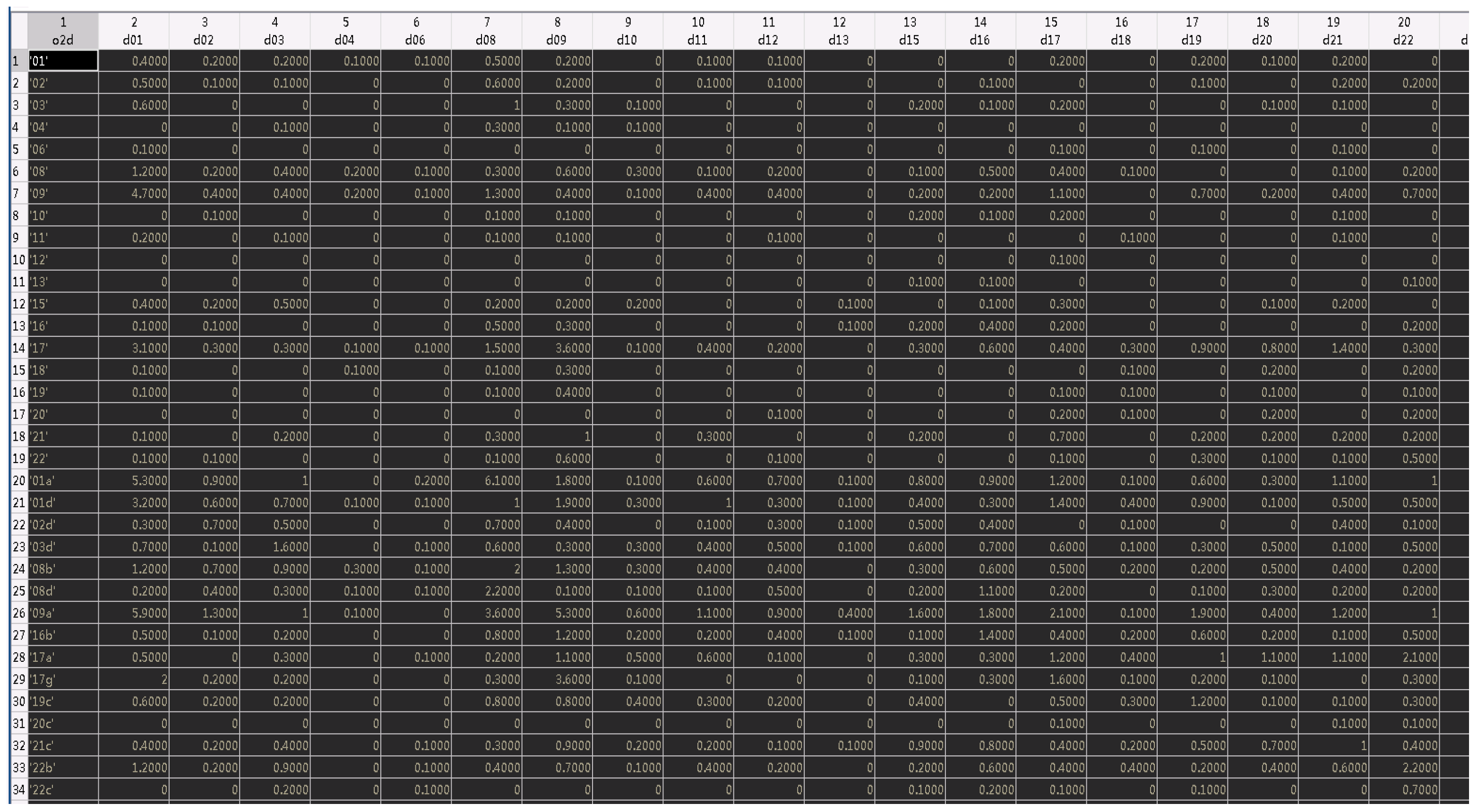 Applsci 15 07155 g010