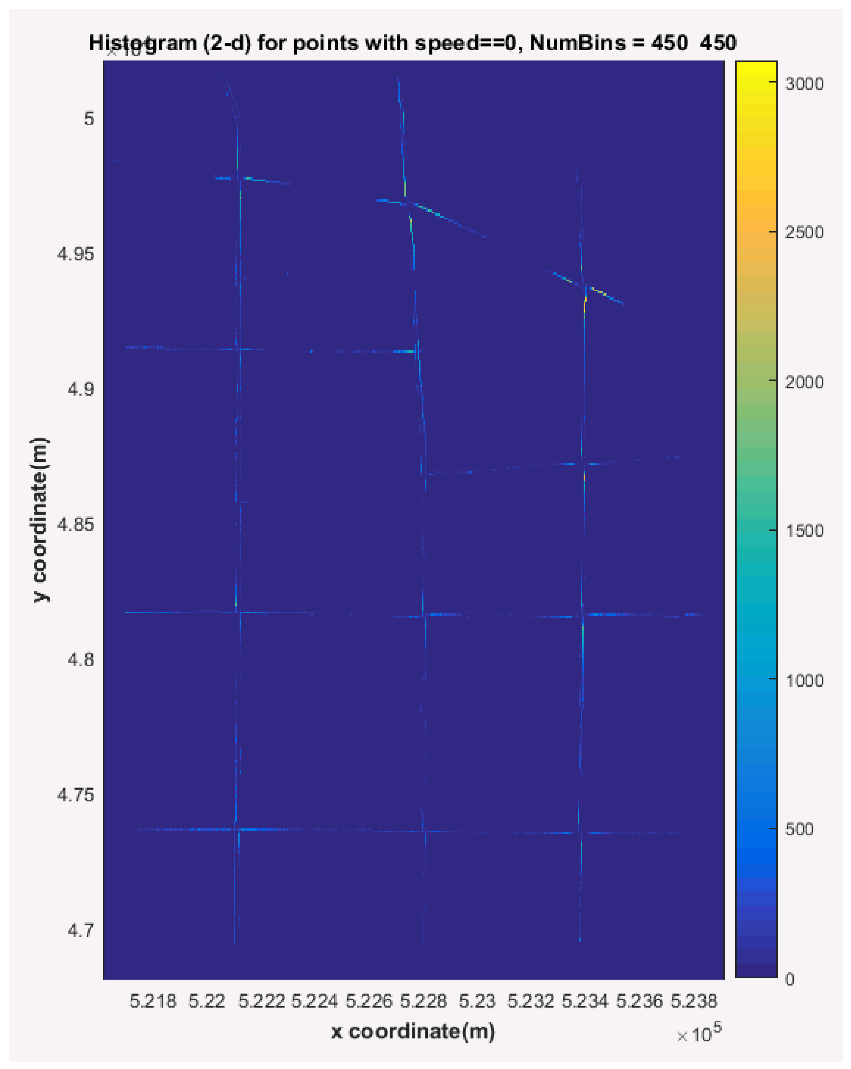 Applsci 15 07155 g011