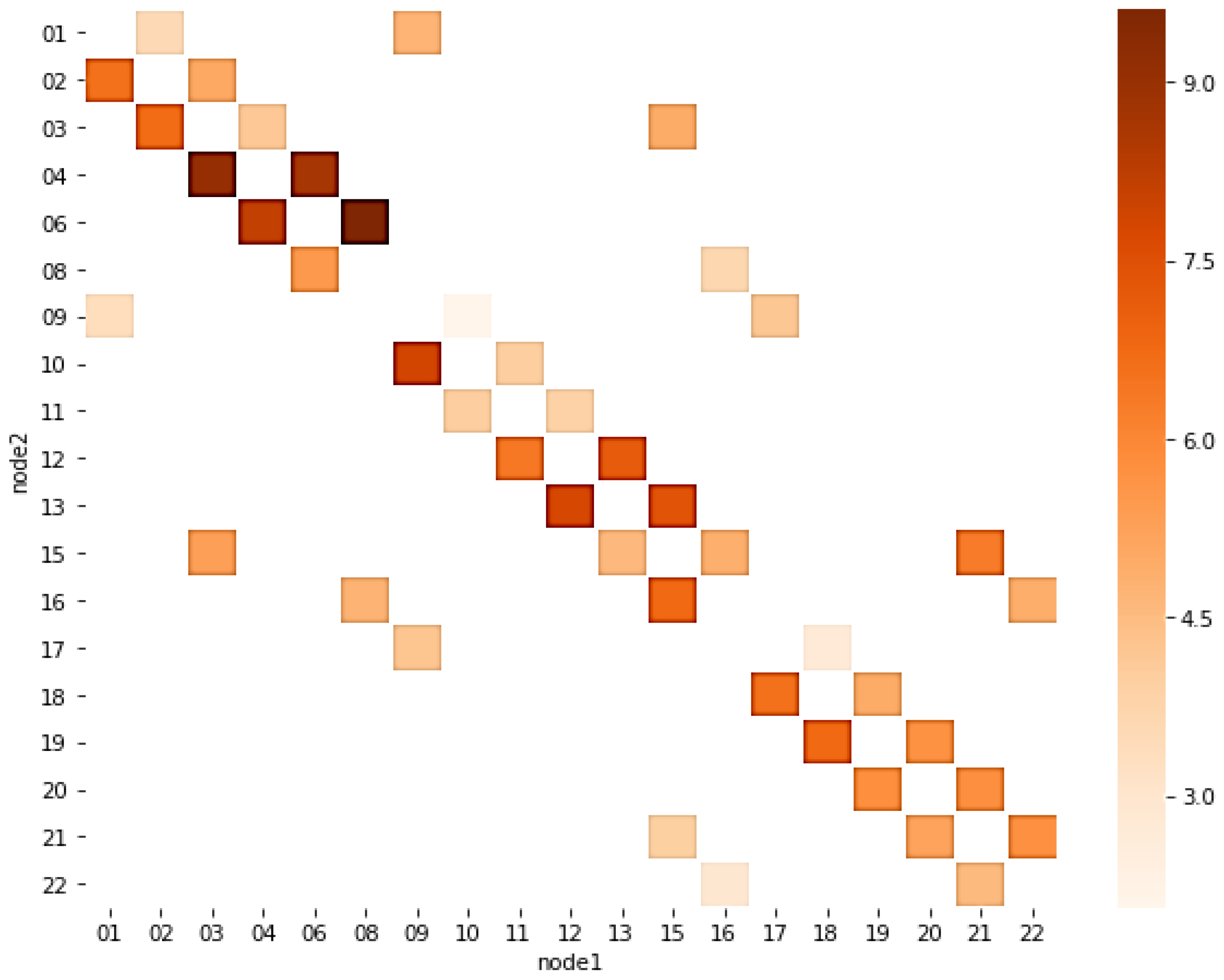 Applsci 15 07155 g012