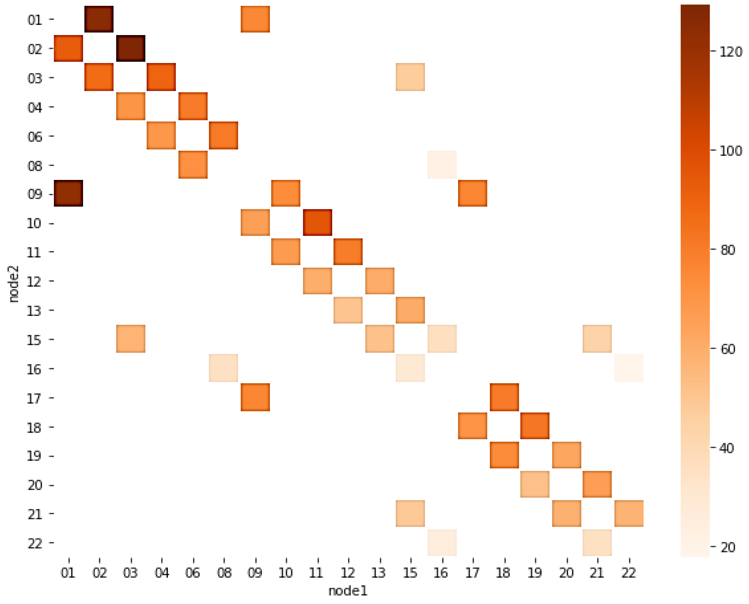 Applsci 15 07155 g014